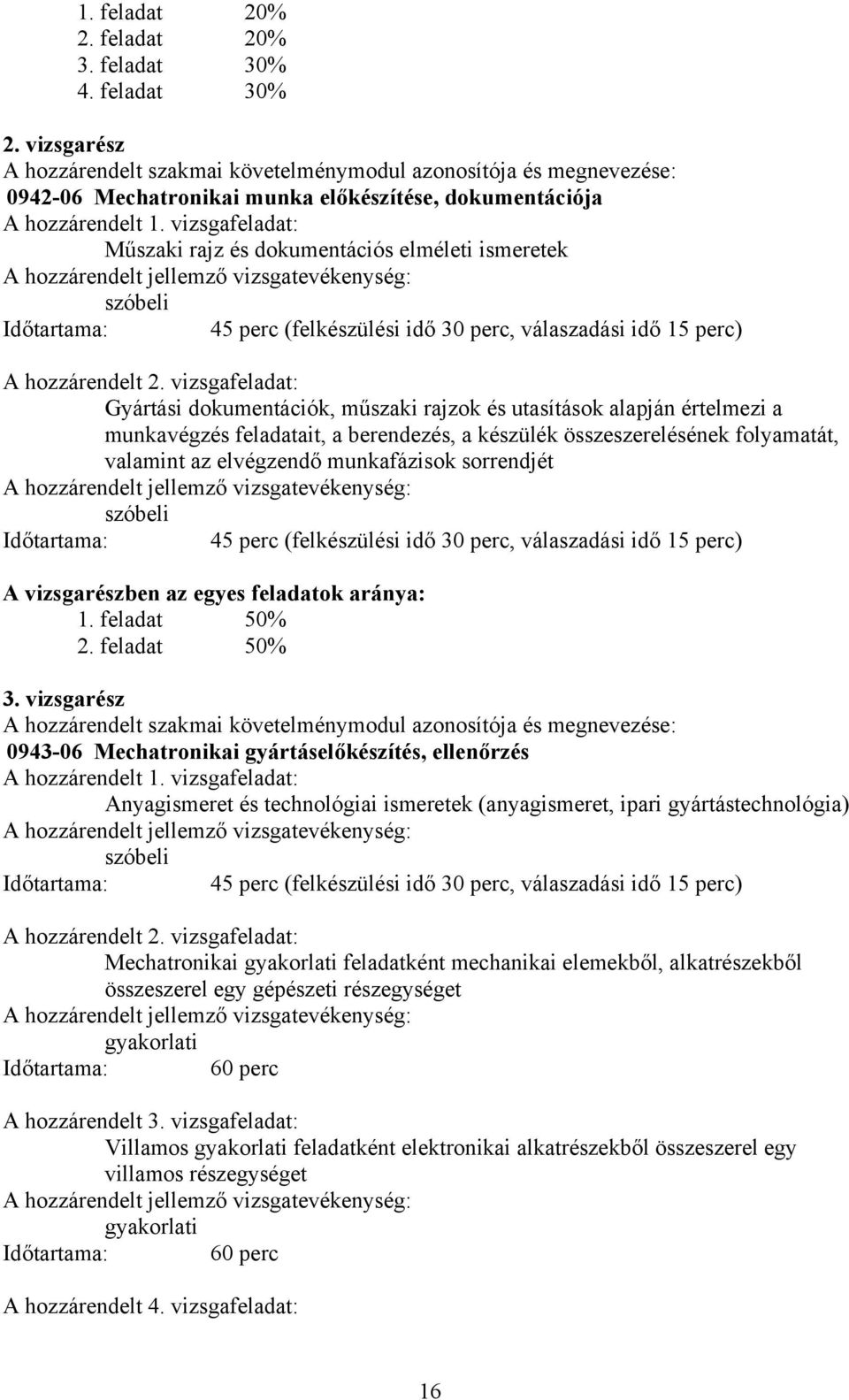 vizsgafeladat: Műszaki rajz és dokumentációs elméleti ismeretek szóbeli Időtartama: 45 perc (felkészülési idő 30 perc, válaszadási idő 15 perc) A hozzárendelt 2.