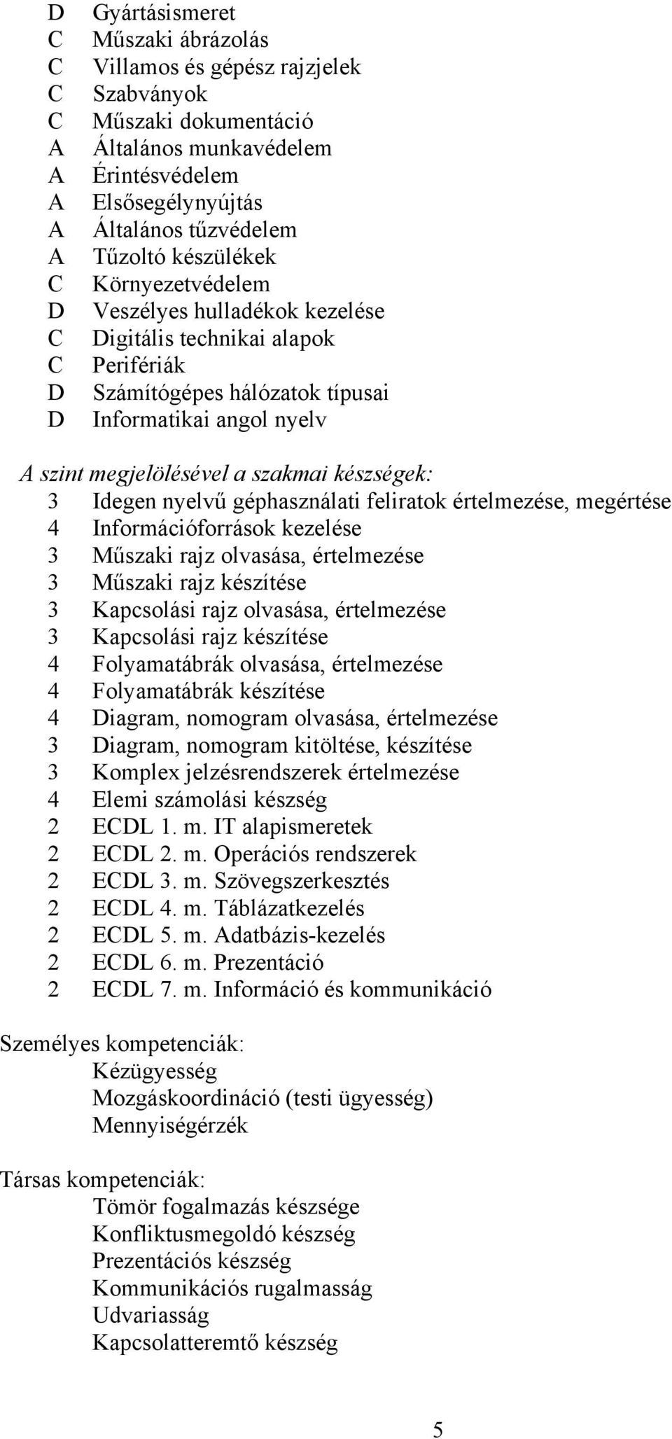 szakmai készségek: 3 Idegen nyelvű géphasználati feliratok értelmezése, megértése 4 Információforrások kezelése 3 Műszaki rajz olvasása, értelmezése 3 Műszaki rajz készítése 3 Kapcsolási rajz