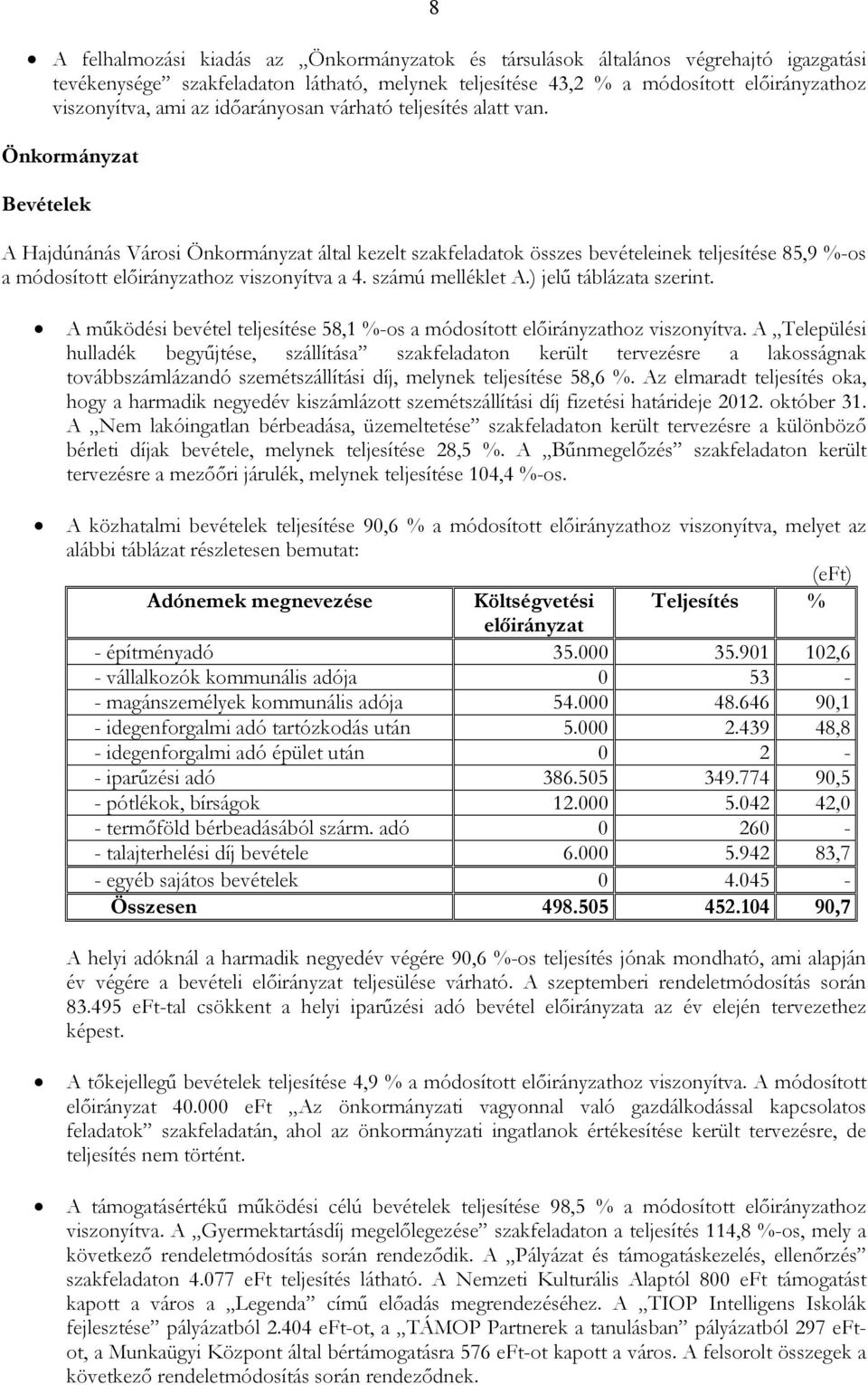 Önkormányzat Bevételek A Hajdúnánás Városi Önkormányzat által kezelt szakfeladatok összes bevételeinek teljesítése 85,9 %-os a módosított elıirányzathoz viszonyítva a 4. számú melléklet A.