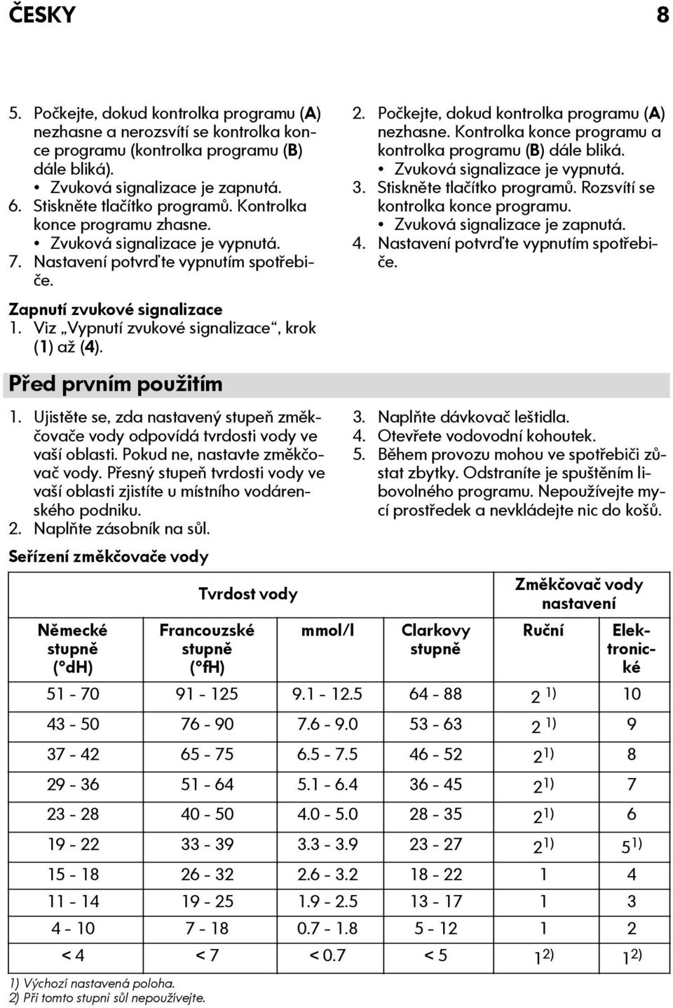 Před prvním použitím 1. Ujistěte se, zda nastavený stupeň změkčovače vody odpovídá tvrdosti vody ve vaší oblasti. Pokud ne, nastavte změkčovač vody.