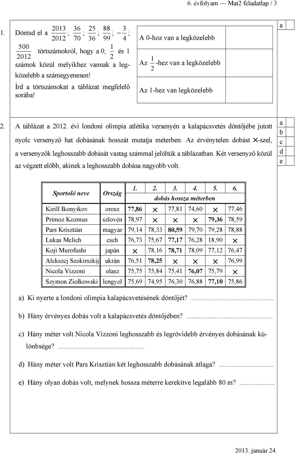 évi lononi olimpi tlétik versenyén klpásvetés öntőjée jutott nyol versenyző ht oásánk hosszát muttj méteren. Az érvénytelen oást -szel, versenyzők leghossz oását vstg számml jelöltük táláztn.