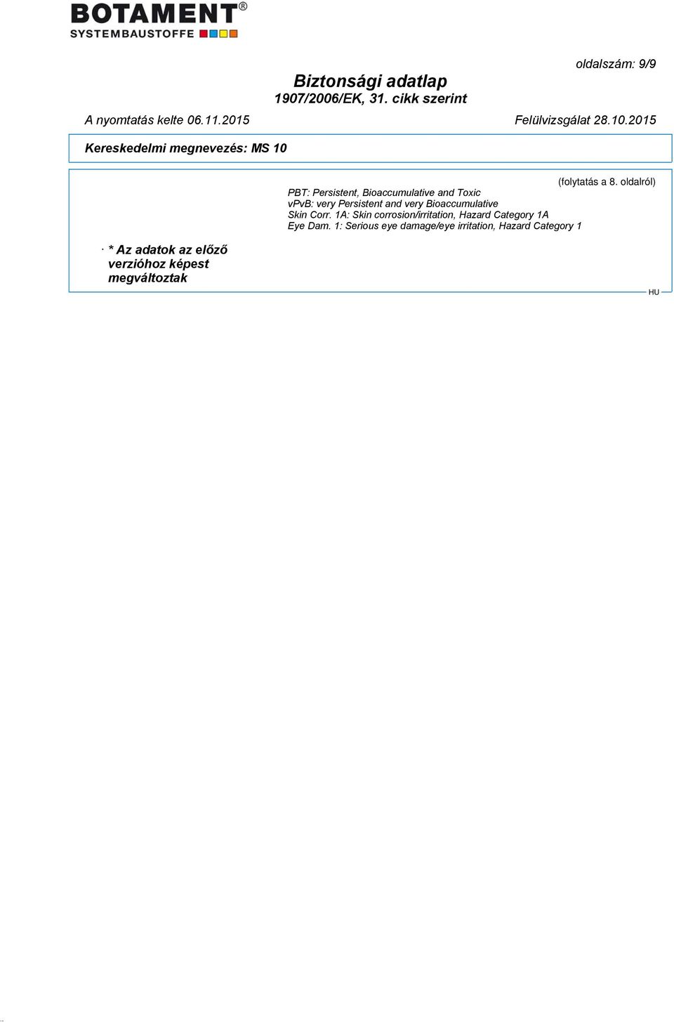 and very Bioaccumulative Skin Corr.