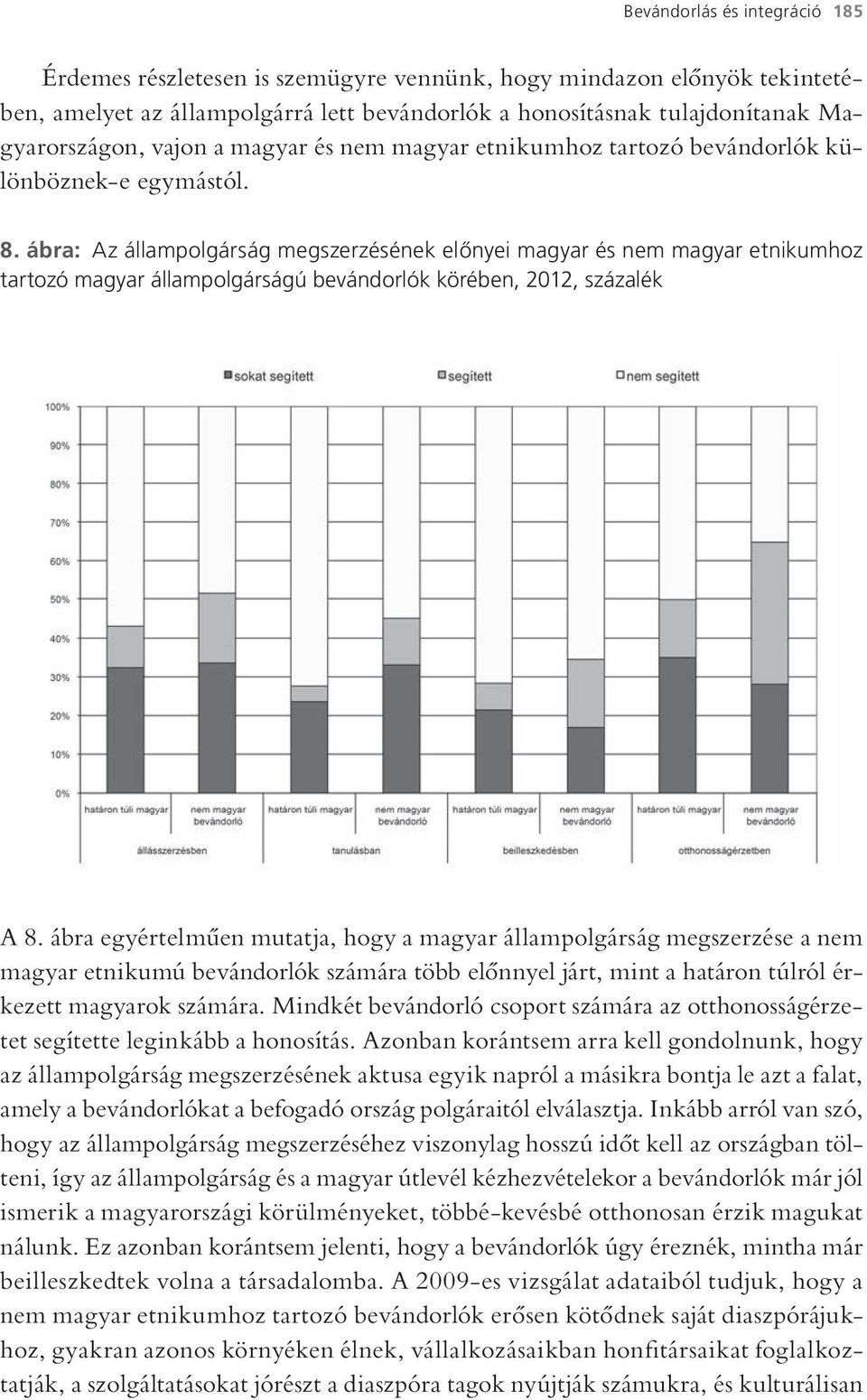 ábra: Az állampolgárság megszerzésének előnyei magyar és nem magyar etnikumhoz tartozó magyar állampolgárságú bevándorlók körében, 2012, százalék A 8.