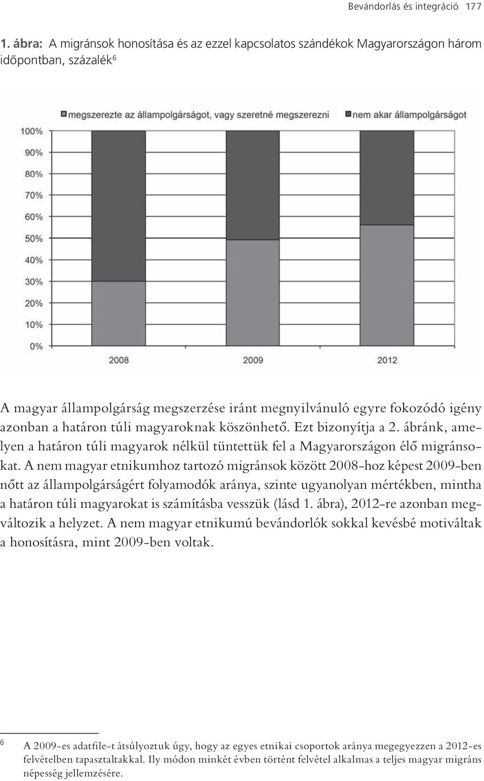 határon túli magyaroknak köszönhető. Ezt bizonyítja a 2. ábránk, amelyen a határon túli magyarok nélkül tüntettük fel a Magyarországon élő migránsokat.