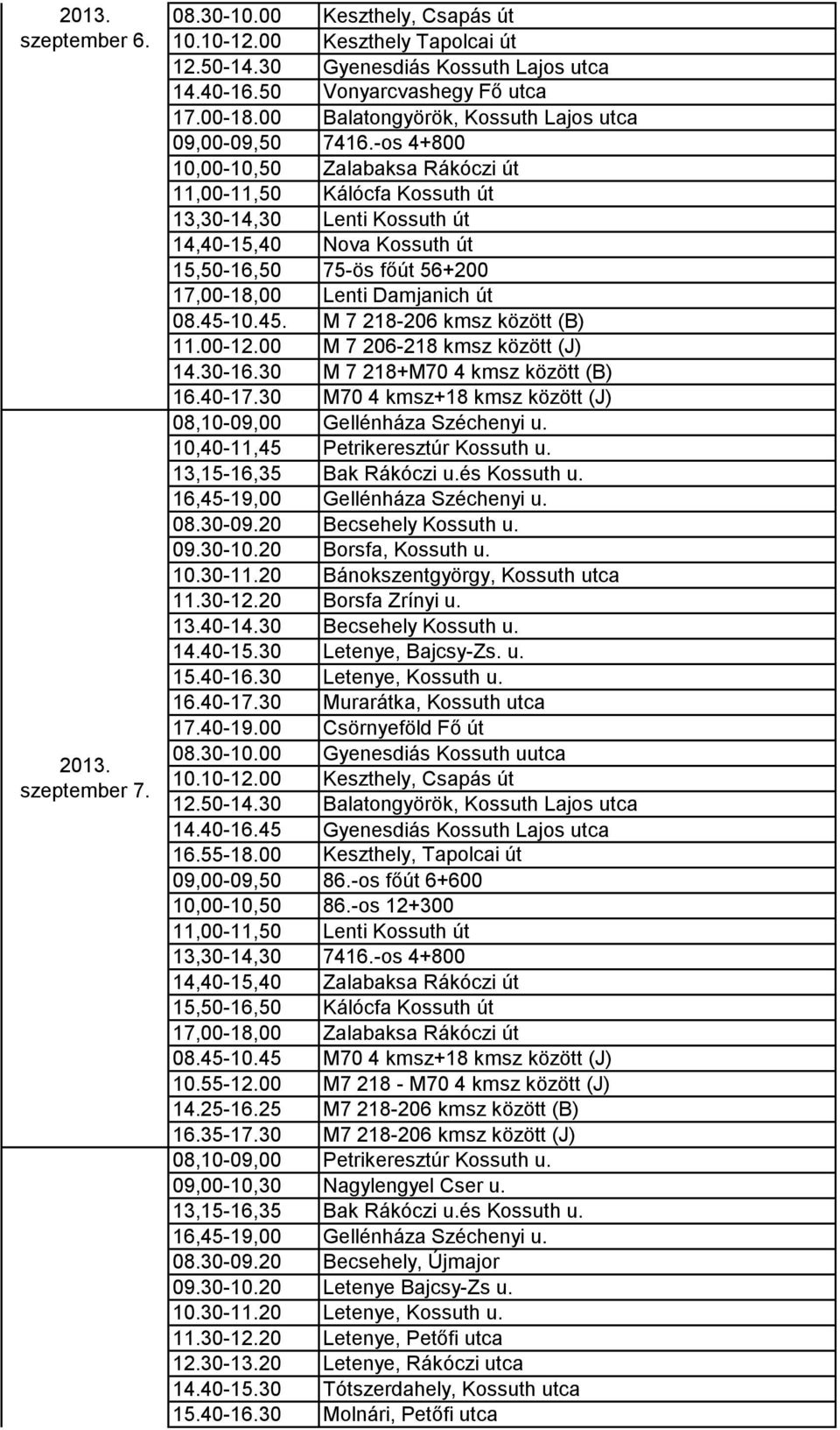 16,45-19,00 Gellénháza Széchenyi u. 08.30-09.20 Becsehely Kossuth u. 09.30-10.20 Borsfa, Kossuth u. 10.30-11.20 Bánokszentgyörgy, Kossuth utca 11.30-12.20 Borsfa Zrínyi u. 13.40-14.