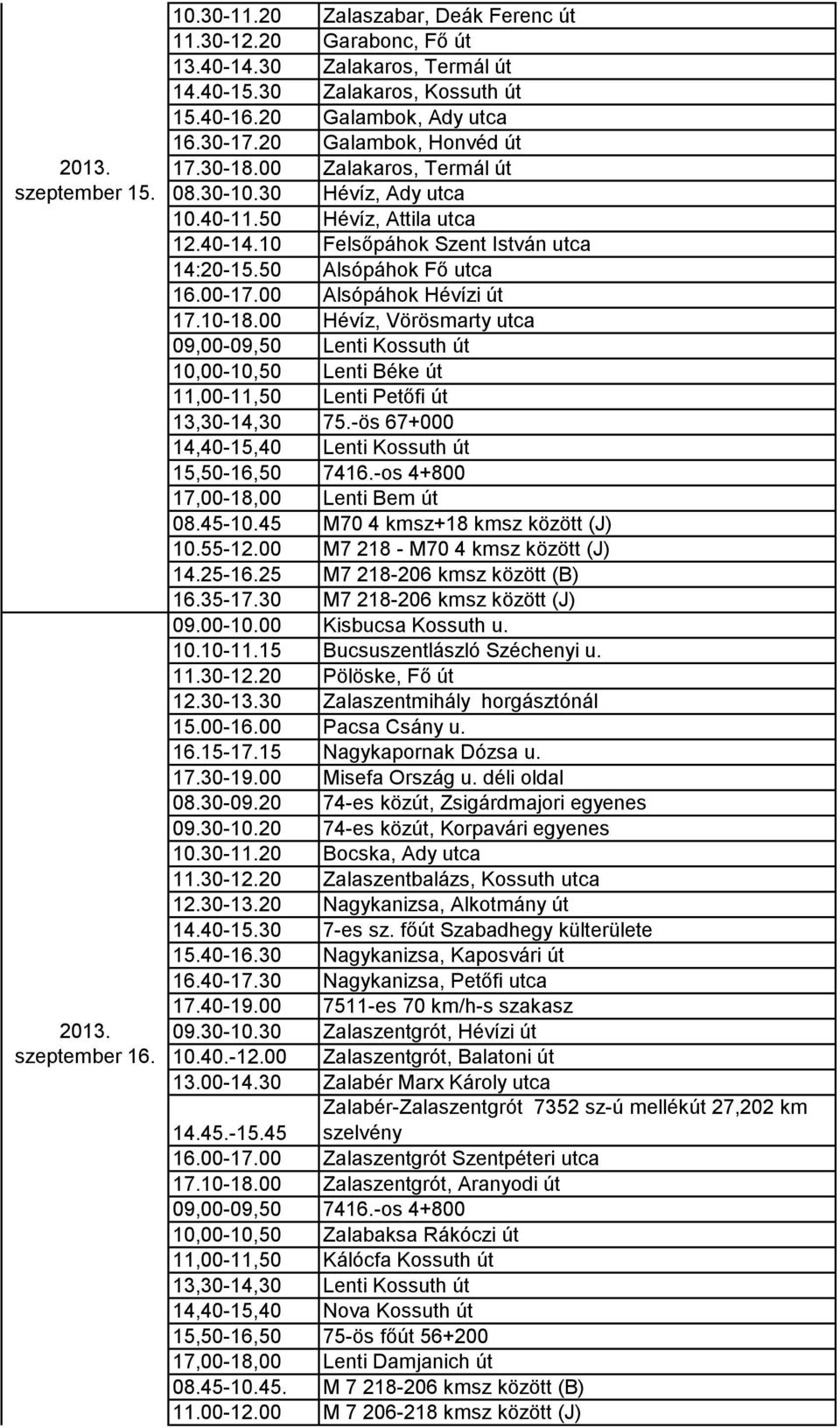 00-17.00 Alsópáhok Hévízi út 17.10-18.00 Hévíz, Vörösmarty utca 10,00-10,50 Lenti Béke út 11,00-11,50 Lenti Petőfi út 13,30-14,30 75.-ös 67+000 14,40-15,40 Lenti Kossuth út 15,50-16,50 7416.