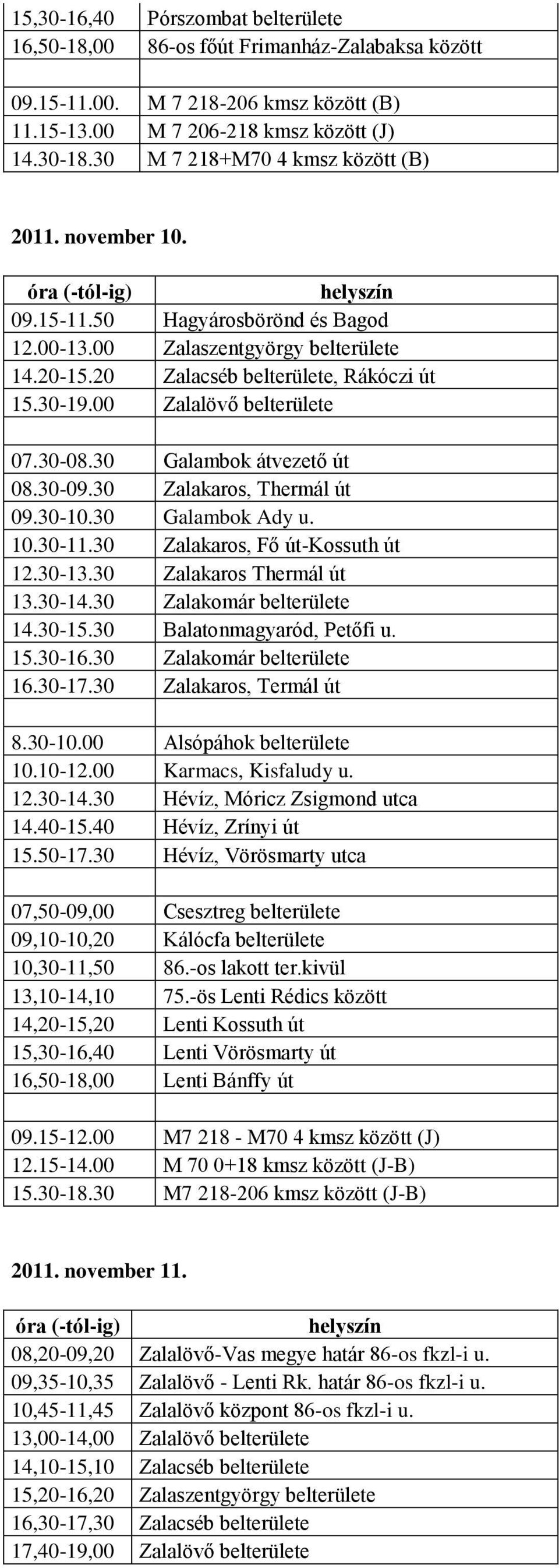 00 Zalalövő belterülete 07.30-08.30 Galambok átvezető út 08.30-09.30 Zalakaros, Thermál út 09.30-10.30 Galambok Ady u. 10.30-11.30 Zalakaros, Fő út-kossuth út 12.30-13.30 Zalakaros Thermál út 13.