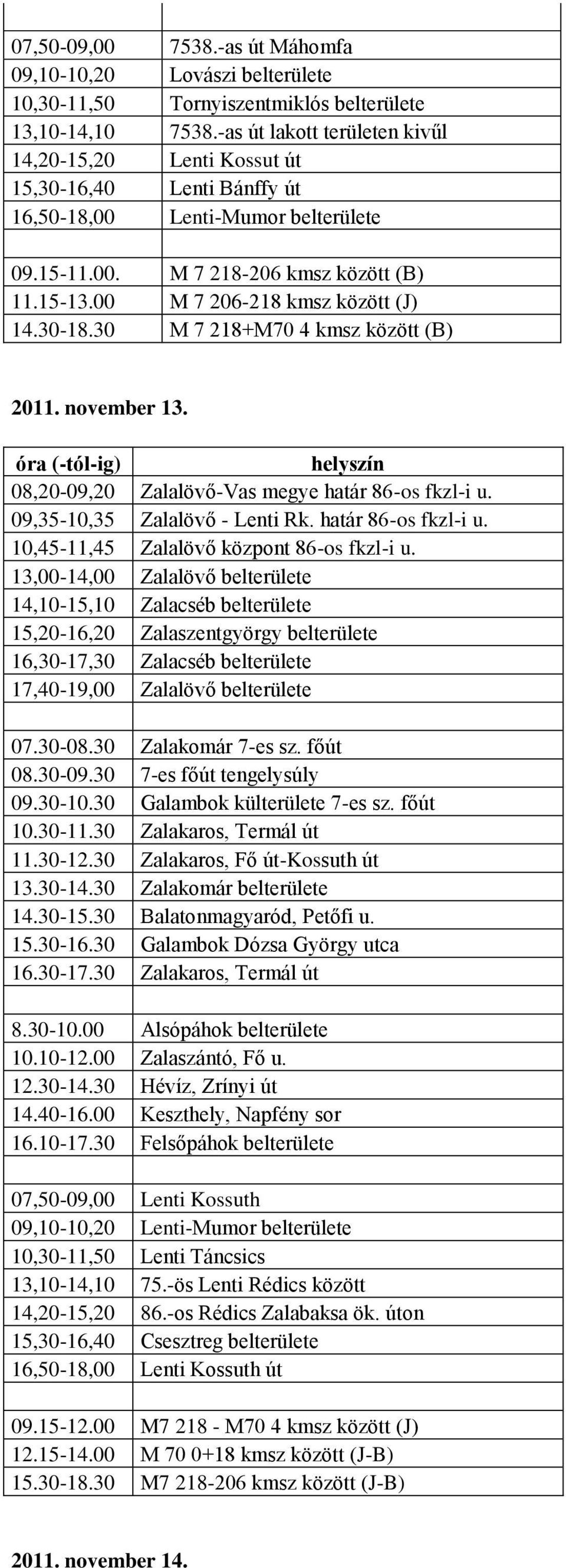00 M 7 206-218 kmsz között (J) 14.30-18.30 M 7 218+M70 4 kmsz között (B) 2011. november 13. 08,20-09,20 Zalalövő-Vas megye határ 86-os fkzl-i u. 09,35-10,35 Zalalövő - Lenti Rk. határ 86-os fkzl-i u. 10,45-11,45 Zalalövő központ 86-os fkzl-i u.