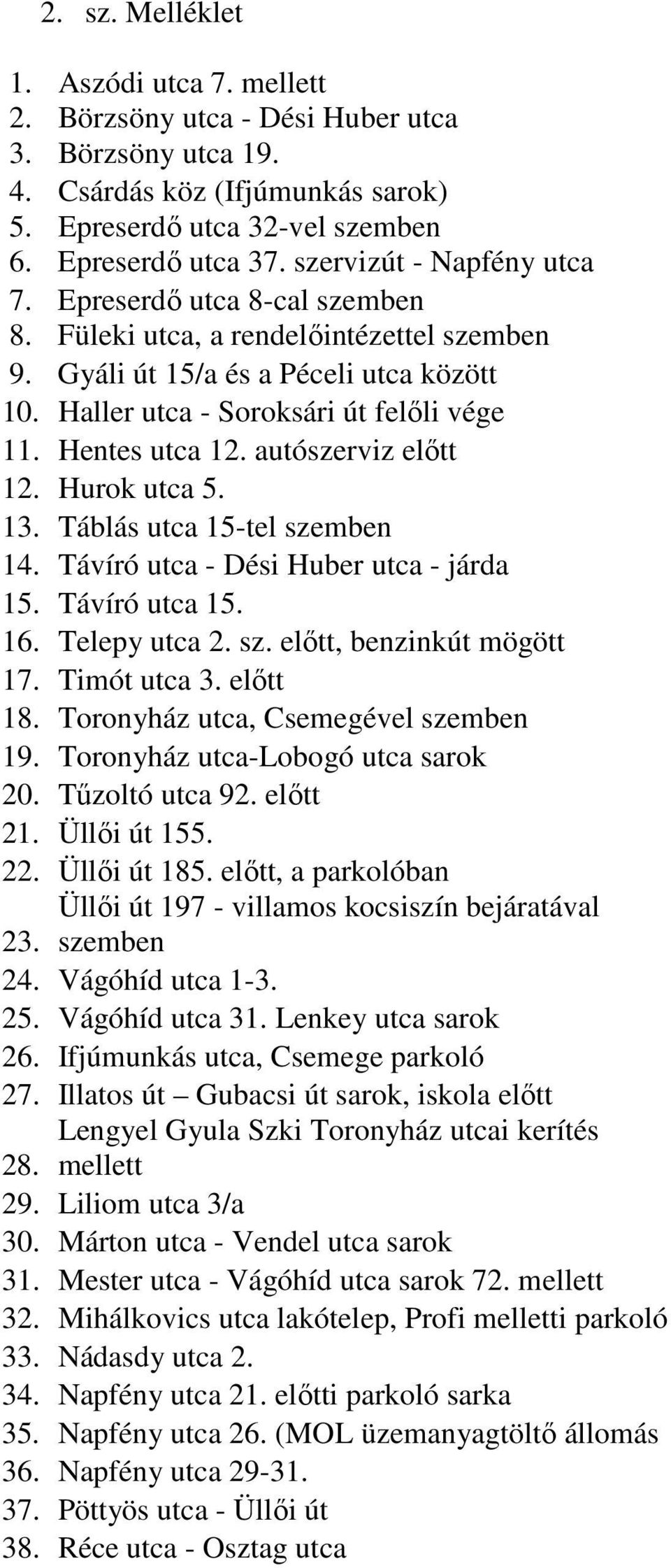 Hentes utca 12. autószerviz előtt 12. Hurok utca 5. 13. Táblás utca 15-tel szemben 14. Távíró utca - Dési Huber utca - járda 15. Távíró utca 15. 16. Telepy utca 2. sz. előtt, benzinkút mögött 17.