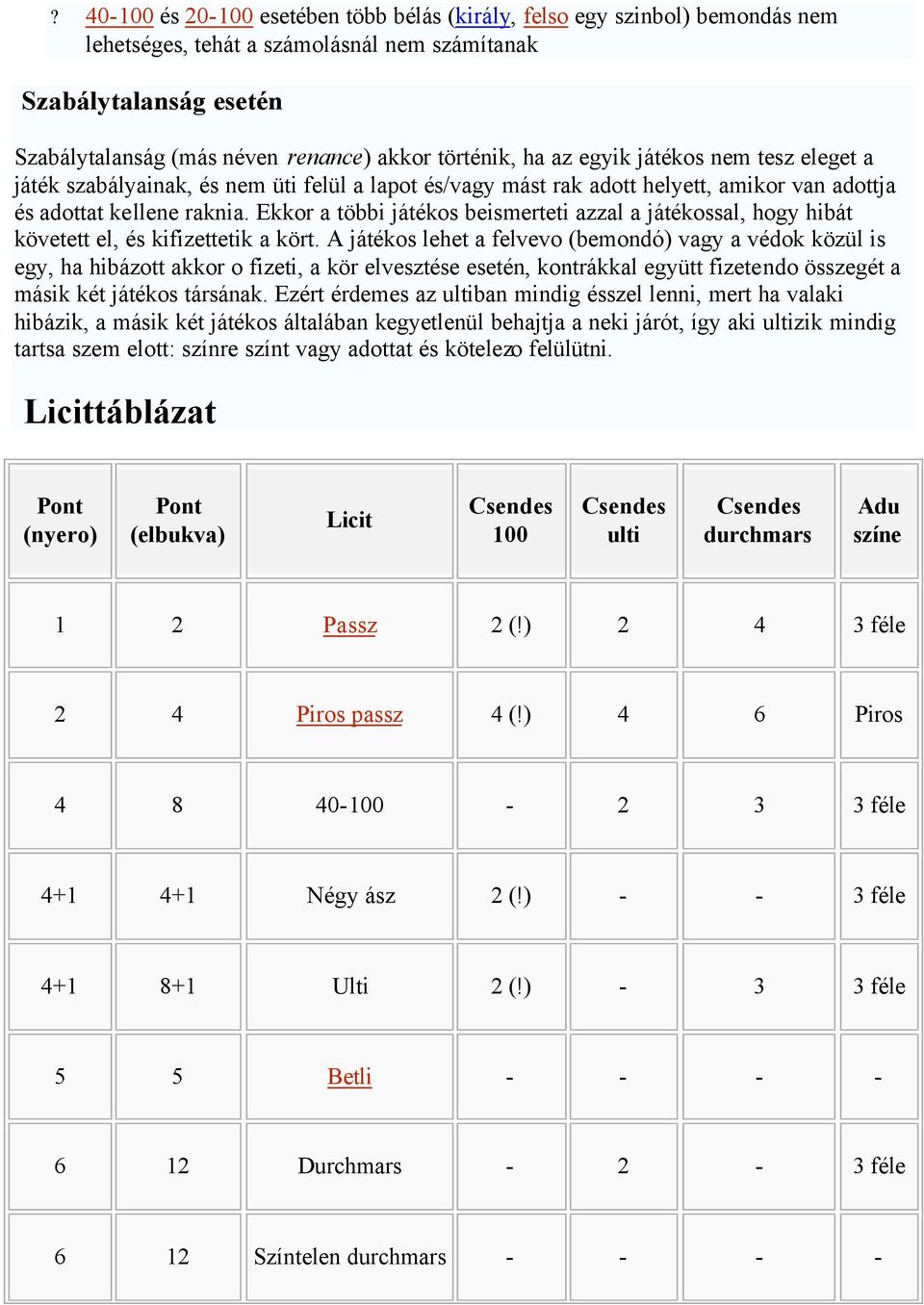 Ekkor a többi játékos beismerteti azzal a játékossal, hogy hibát követett el, és kifizettetik a kört.