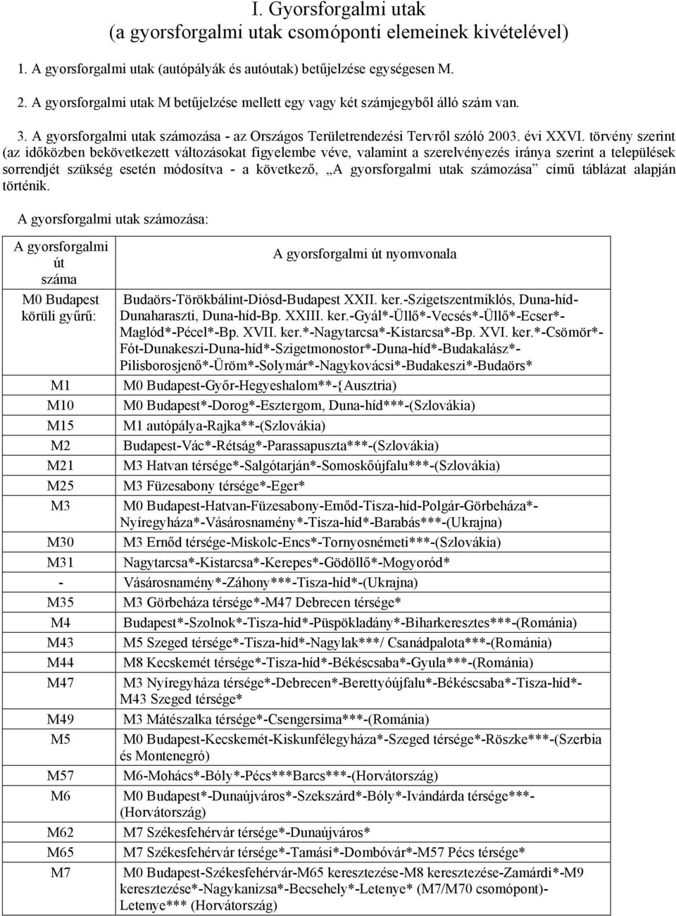 törvény szerint (az időközben bekövetkezett változásokat figyelembe véve, valamint a szerelvényezés iránya szerint a települések sorrendjét szükség esetén módosítva - a következő, A gyorsforgalmi