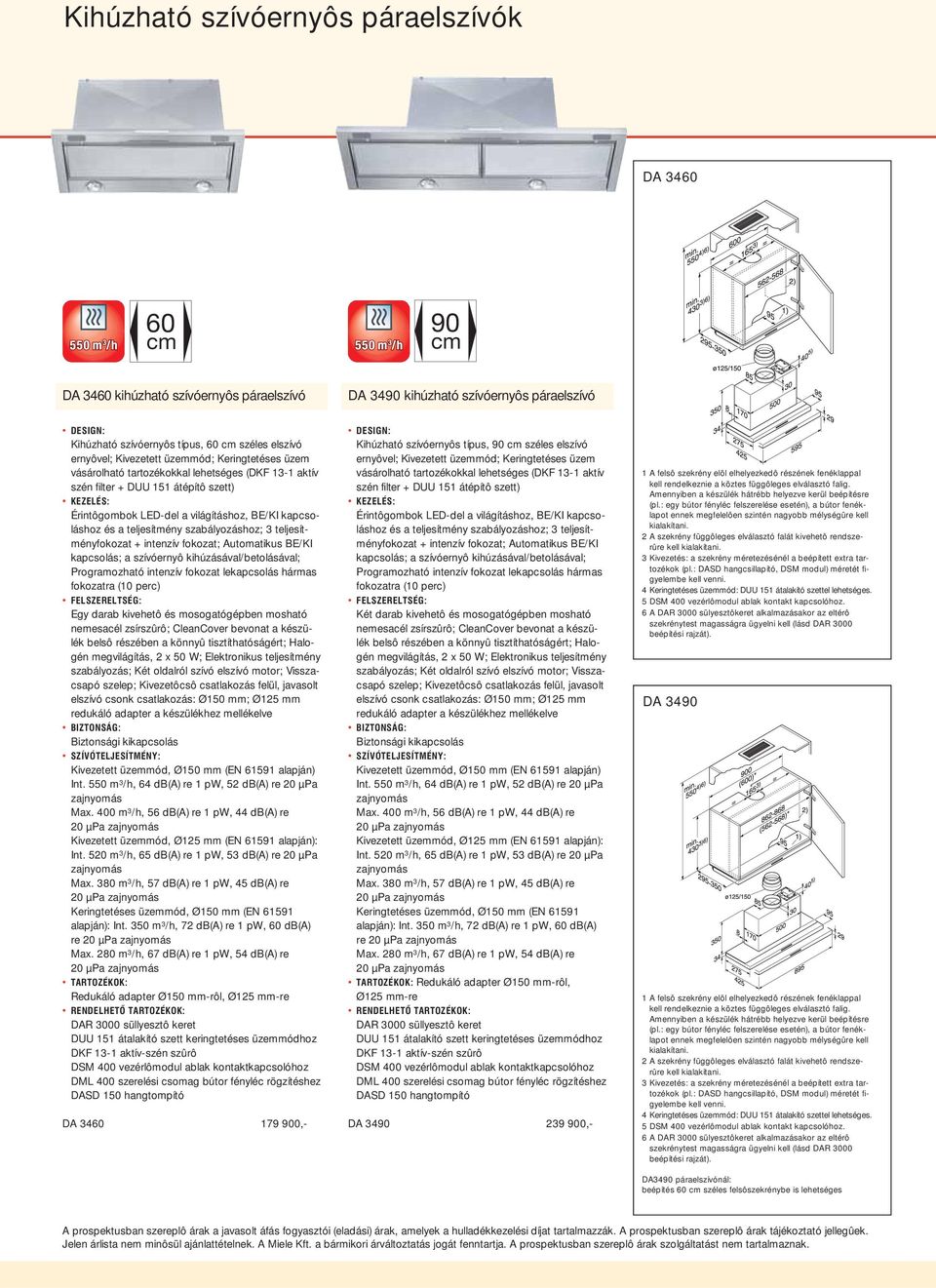 teljesítmény szabályozáshoz; 3 teljesítményfokozat + intenzív fokozat; Automatikus BE/KI kapcsolás; a szívóernyô kihúzásával/betolásával; Programozható intenzív fokozat lekapcsolás hármas fokozatra