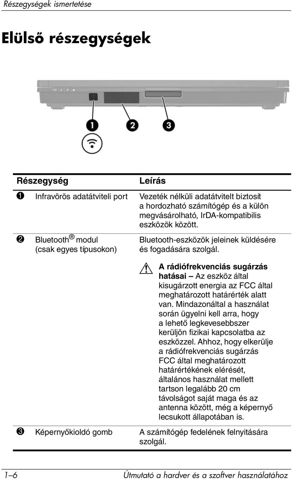 Å A rádiófrekvenciás sugárzás hatásai Az eszköz által kisugárzott energia az FCC által meghatározott határérték alatt van.