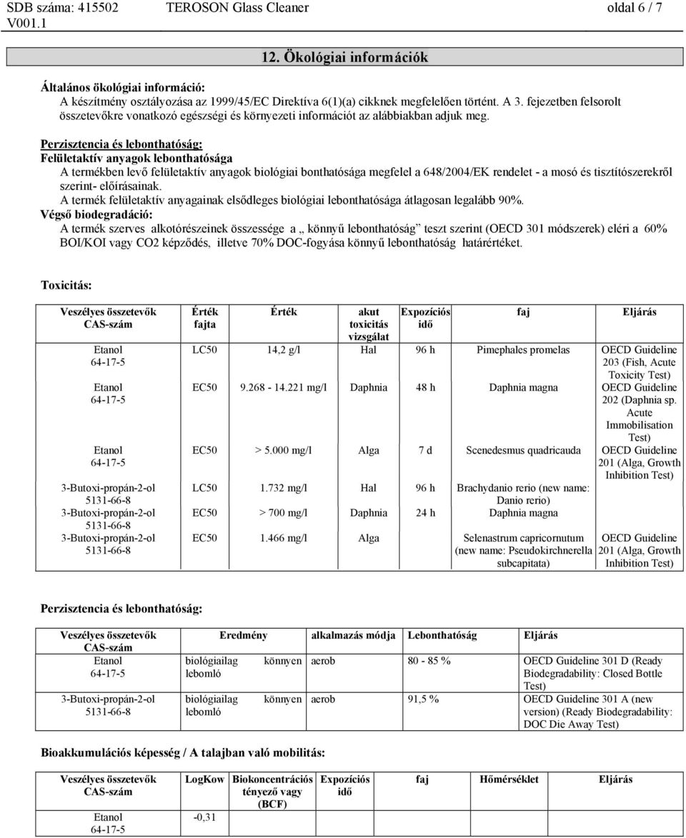 Perzisztencia és lebonthatóság: Felületaktív anyagok lebonthatósága A termékben levő felületaktív anyagok biológiai bonthatósága megfelel a 648/2004/EK rendelet - a mosó és tisztítószerekről szerint-