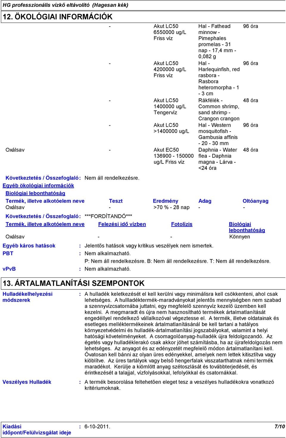 1400000 ug/l Tengervíz >1400000 ug/l Oxálsav - Akut EC50 136900-150000 ug/l Friss víz Biológiai lebonthatóság Jelentős hatások vagy kritikus veszélyek nem ismertek.