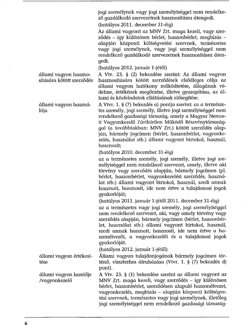 maga kezeli, vagy szerződés - így különösen bérlet, haszonbérlet, megbízás - alapján központi költségvetési szervnek, természetes vagy jogi személynek, vagy jogi személyiséggel nem rendelkező