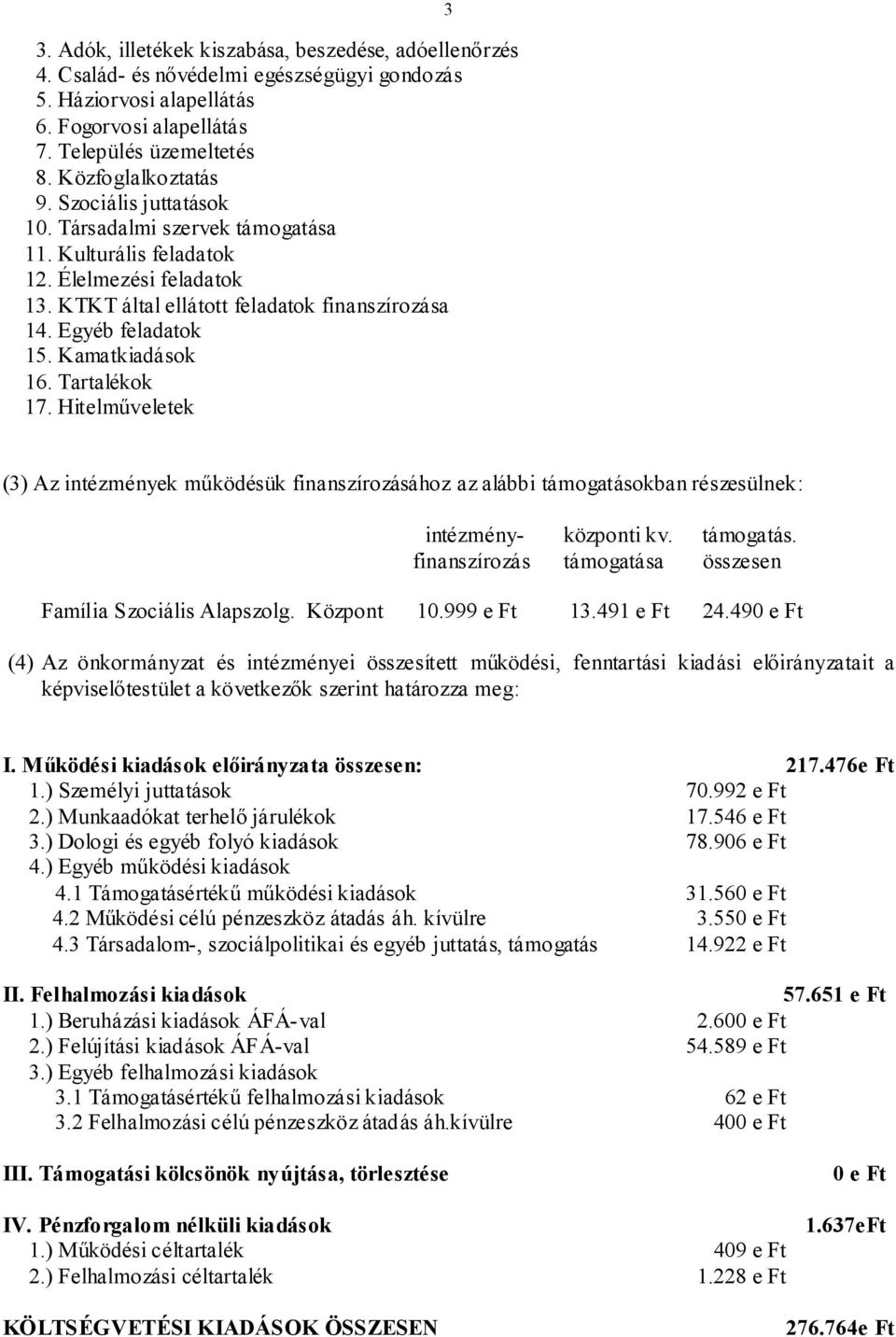 Tartalékok 17. Hitelműveletek 3 (3) Az intézmények működésük finanszírozásához az alábbi támogatásokban részesülnek: intézmény- központi kv. támogatás. finanszírozás támogatása összesen Família Szociális Alapszolg.