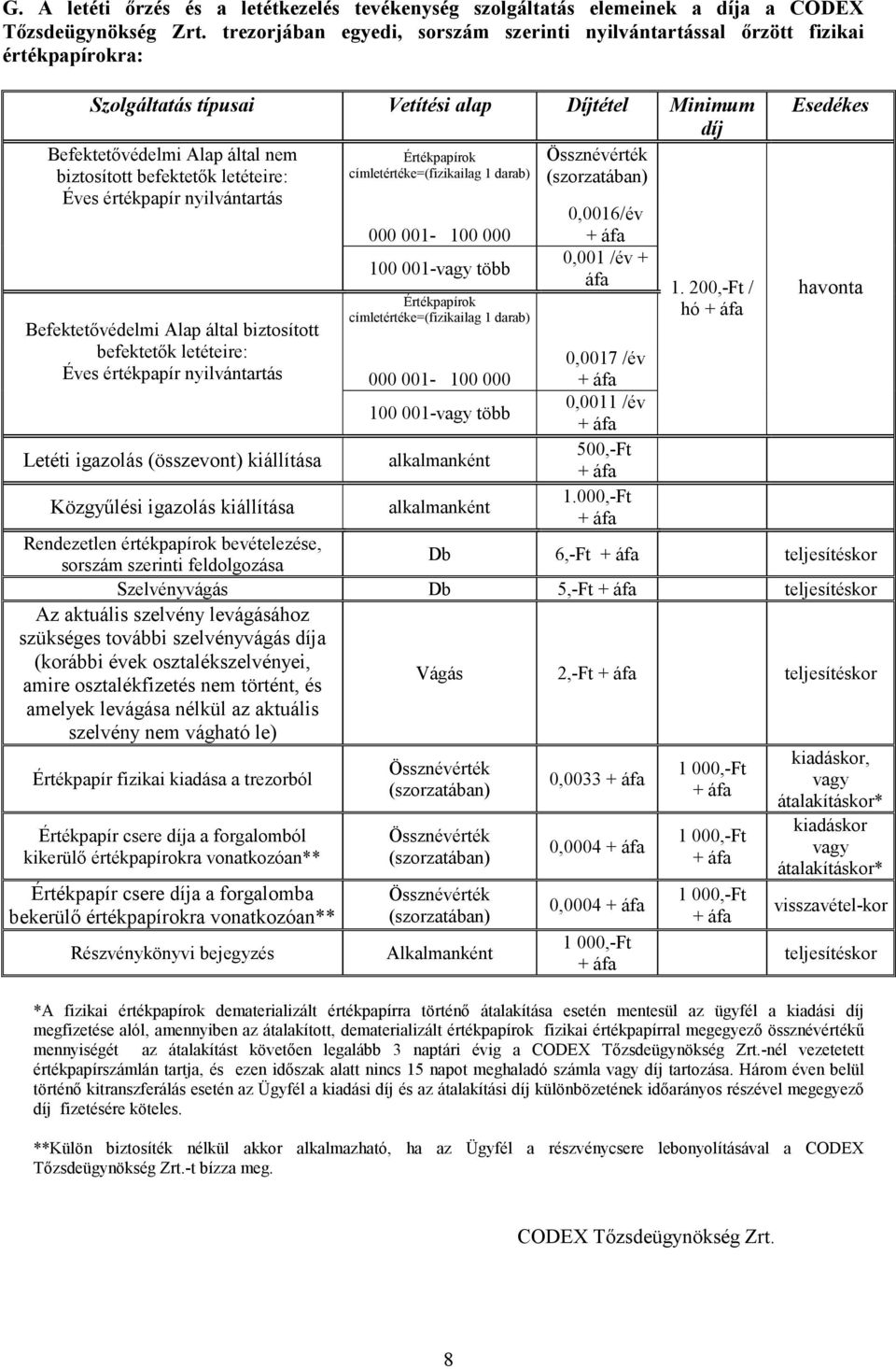 biztosított befektetık letéteire: címletértéke=(fizikailag 1 darab) (szorzatában) Éves értékpapír nyilvántartás 0,0016/év Befektetıvédelmi Alap által biztosított befektetık letéteire: Éves értékpapír