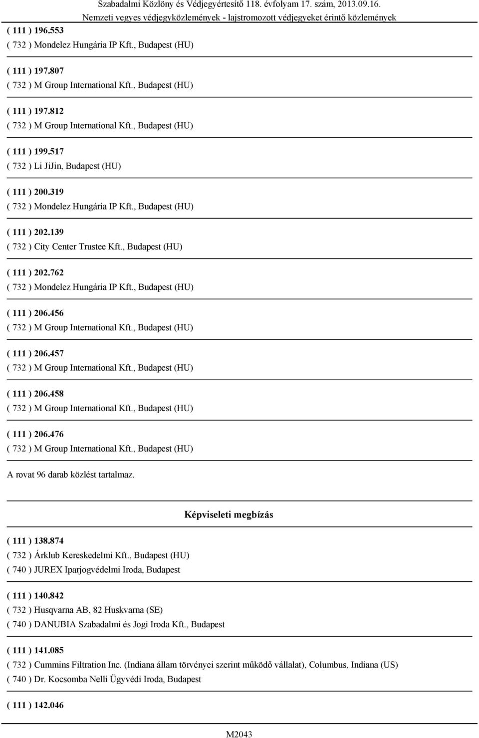 , Budapest (HU) ( 111 ) 206.457 ( 732 ) M Group International Kft., Budapest (HU) ( 111 ) 206.458 ( 732 ) M Group International Kft., Budapest (HU) ( 111 ) 206.476 ( 732 ) M Group International Kft.