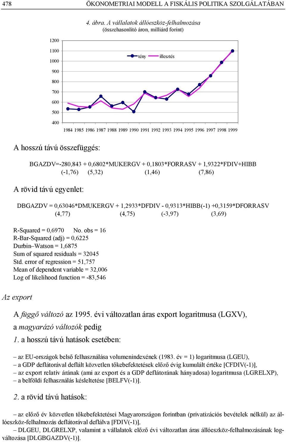 1998 1999 A hosszú távú összefüggés: BGAZDV=-280,843 + 0,6802*MUKERGV + 0,1803*FORRASV + 1,9322*FDIV+HIBB (-1,76) (5,32) (1,46) (7,86) A rövid távú egyenlet: DBGAZDV = 0,63046*DMUKERGV + 1,2933*DFDIV