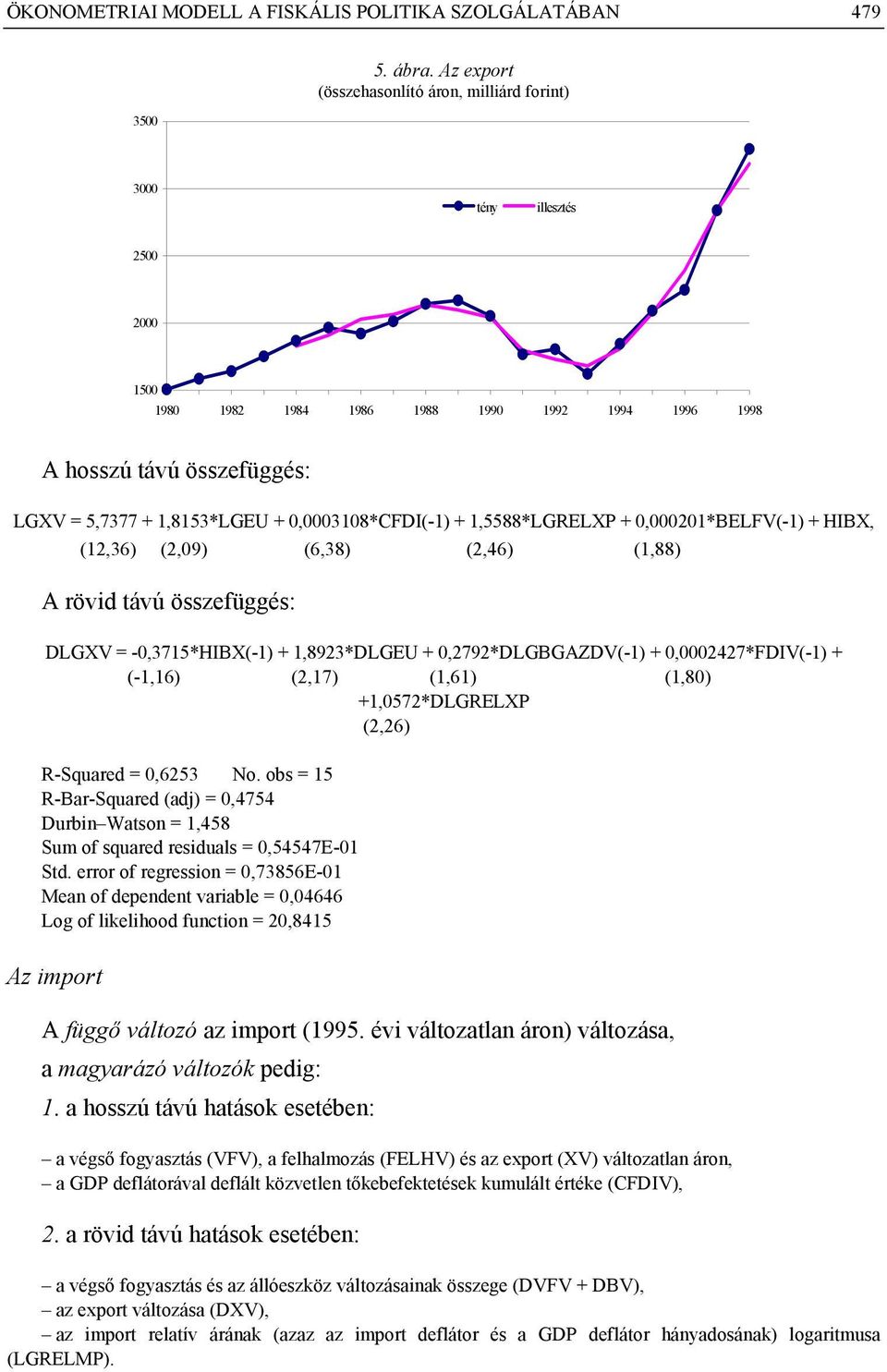 0,0003108*CFDI(-1) + 1,5588*LGRELXP + 0,000201*BELFV(-1) + HIBX, (12,36) (2,09) (6,38) (2,46) (1,88) A rövid távú összefüggés: DLGXV = -0,3715*HIBX(-1) + 1,8923*DLGEU + 0,2792*DLGBGAZDV(-1) +