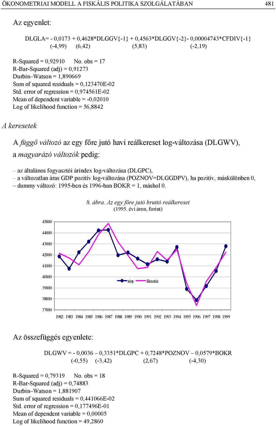 error of regression = 0,974561E-02 Mean of dependent variable = -0,02010 Log of likelihood function = 56,8842 A keresetek A függő változó az egy főre jutó havi reálkereset log-változása (DLGWV), a