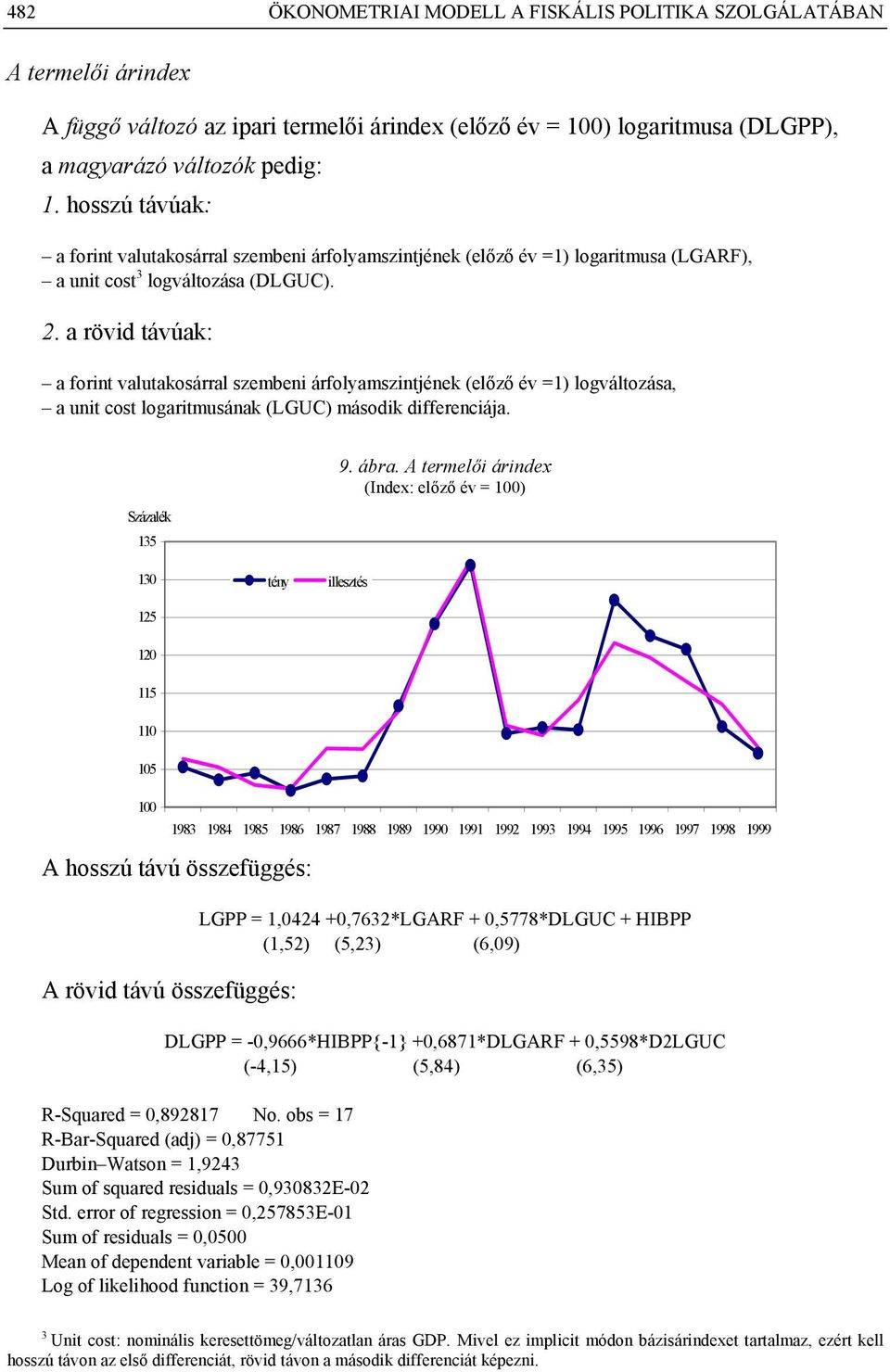 a rövid távúak: a forint valutakosárral szembeni árfolyamszintjének (előző év =1) logváltozása, a unit cost logaritmusának (LGUC) második differenciája. Százalék 135 130 125 120 tény 9. ábra.