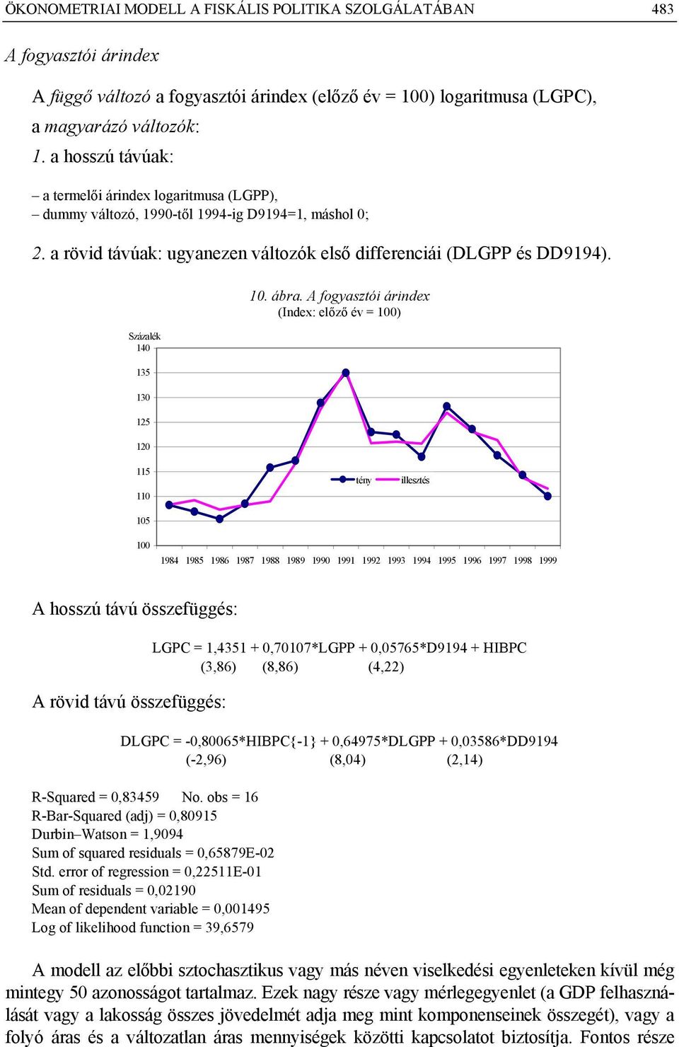 Százalék 140 135 130 125 120 10. ábra.