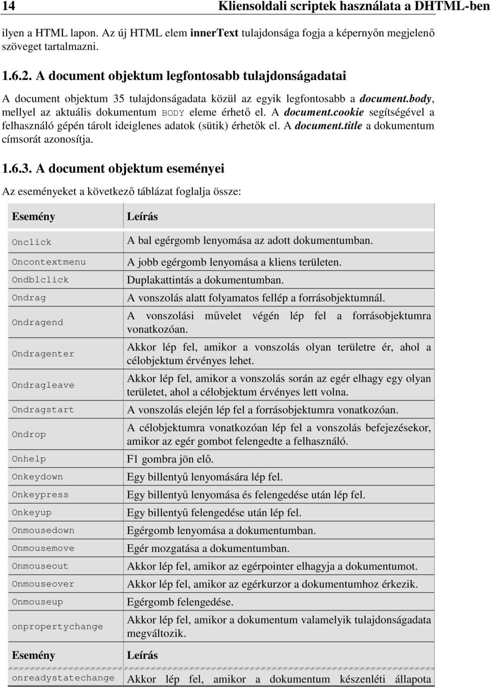 A document.title a dokumentum címsorát azonosítja. 1.6.3.