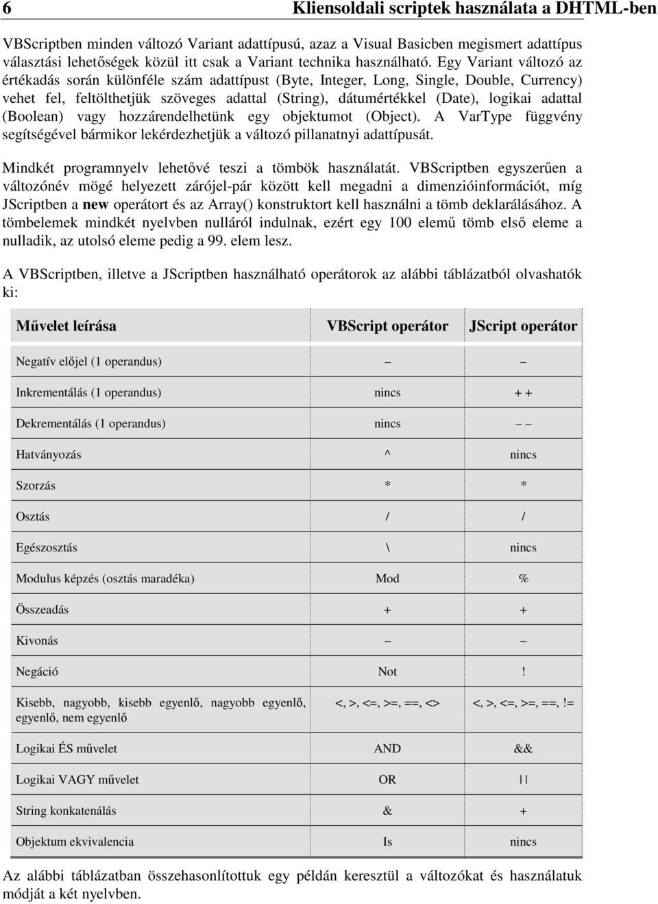 Egy Variant változó az értékadás során különféle szám adattípust (Byte, Integer, Long, Single, Double, Currency) vehet fel, feltölthetjük szöveges adattal (String), dátumértékkel (Date), logikai