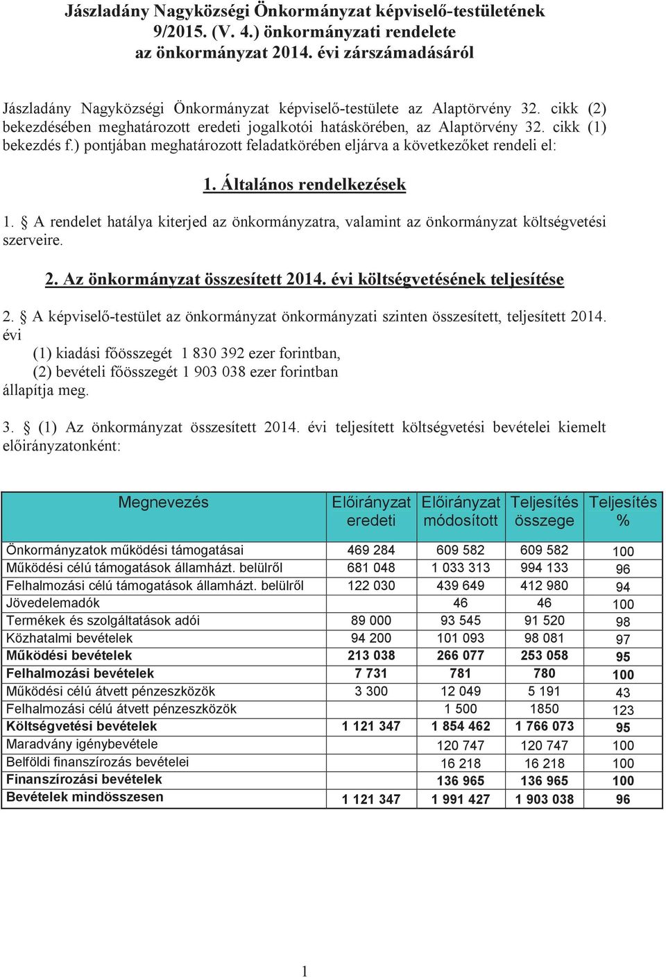 cikk (1) bekezdés f.) pontjában meghatározott feladatkörében eljárva a következ ket rendeli el: 1. Általános rendelkezések 1.