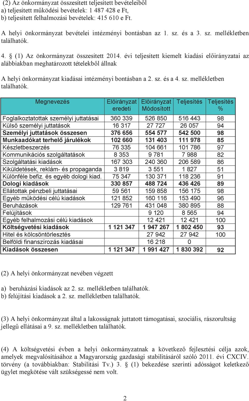 évi teljesített kiemelt kiadási el irányzatai az alábbiakban meghatározott tételekb l állnak A helyi önkormányzat kiadásai intézményi bontásban a 2. sz. és a 4. sz. mellékletben találhatók.