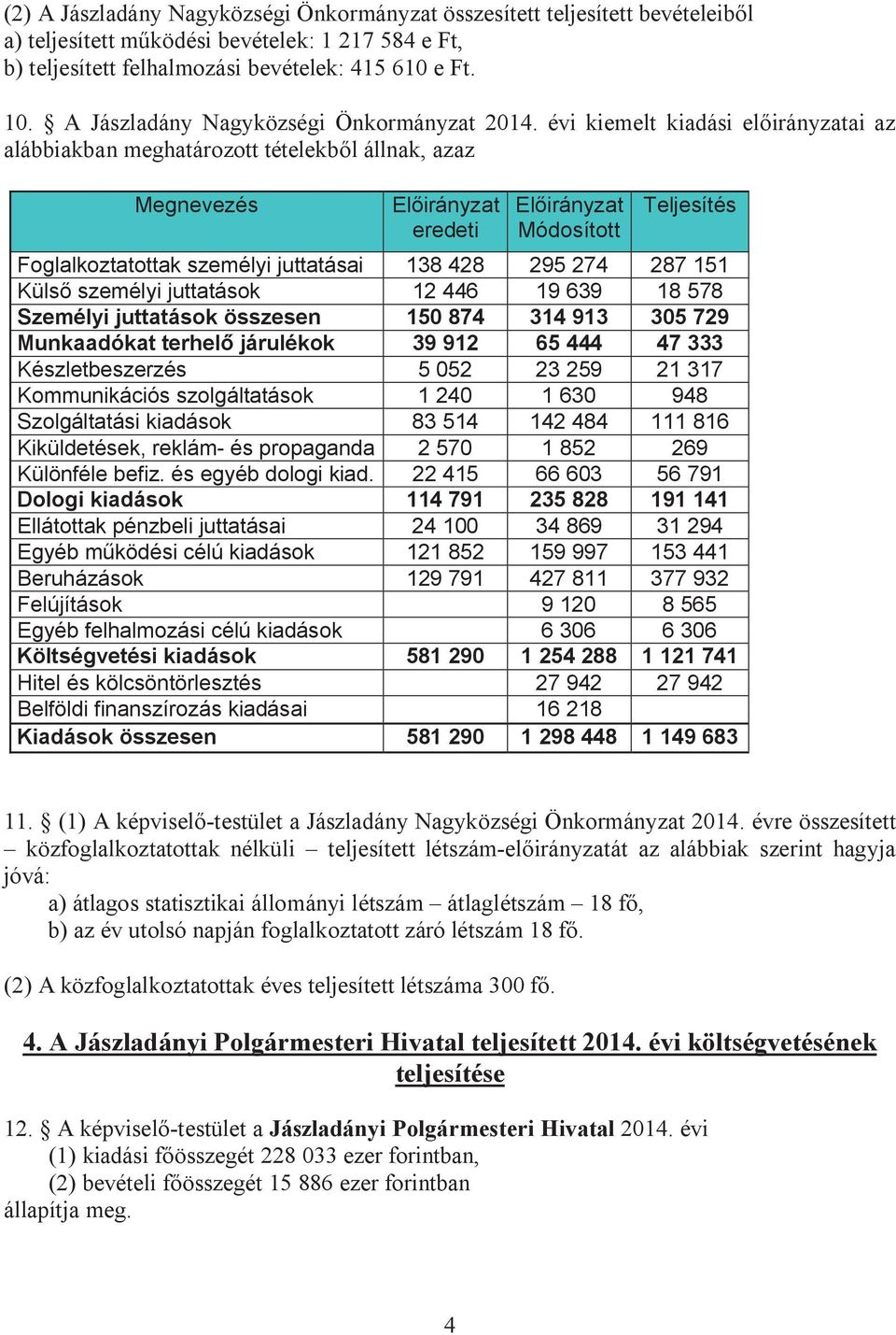 évi kiemelt kiadási el irányzatai az alábbiakban meghatározott tételekb l állnak, azaz El irányzat eredeti El irányzat Módosított Teljesítés Foglalkoztatottak személyi juttatásai 138 428 295 274 287