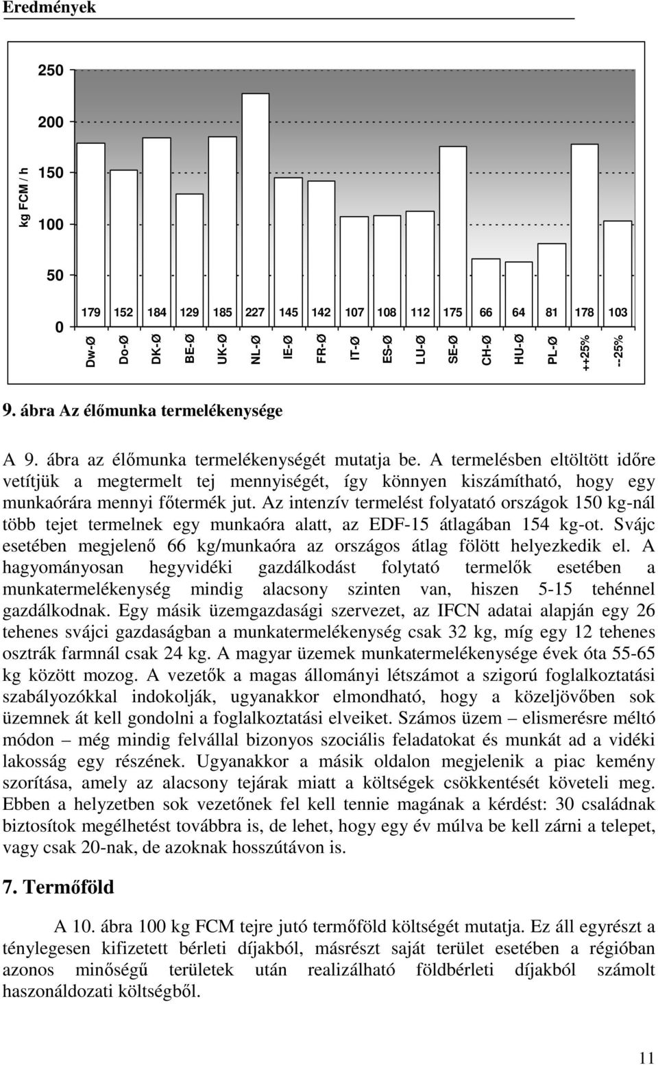 Az intenzív termelést folyatató országok 15 kg-nál több tejet termelnek egy munkaóra alatt, az EDF-15 átlagában 154 kg-ot.