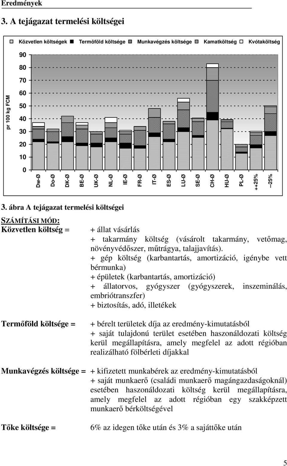 + gép költség (karbantartás, amortizáció, igénybe vett bérmunka) + épületek (karbantartás, amortizáció) + állatorvos, gyógyszer (gyógyszerek, inszeminálás, embriótranszfer) + biztosítás, adó,