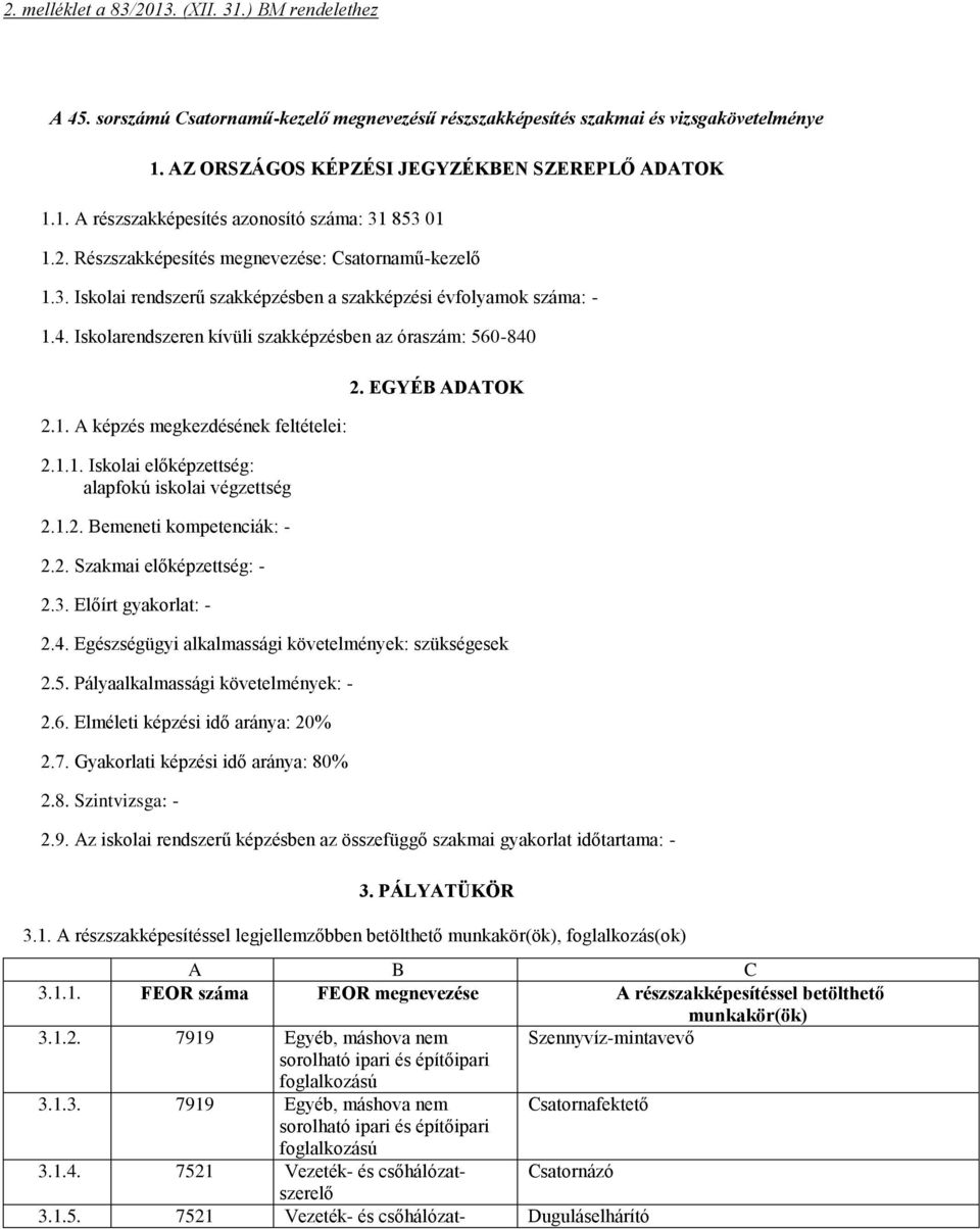 1.1. Iskolai előképzettség: alapfokú iskolai végzettség 2.1.2. Bemeneti kompetenciák: - 2.2. Szakmai előképzettség: - 2.3. Előírt gyakorlat: - 2. EGYÉB ADATOK 2.4.