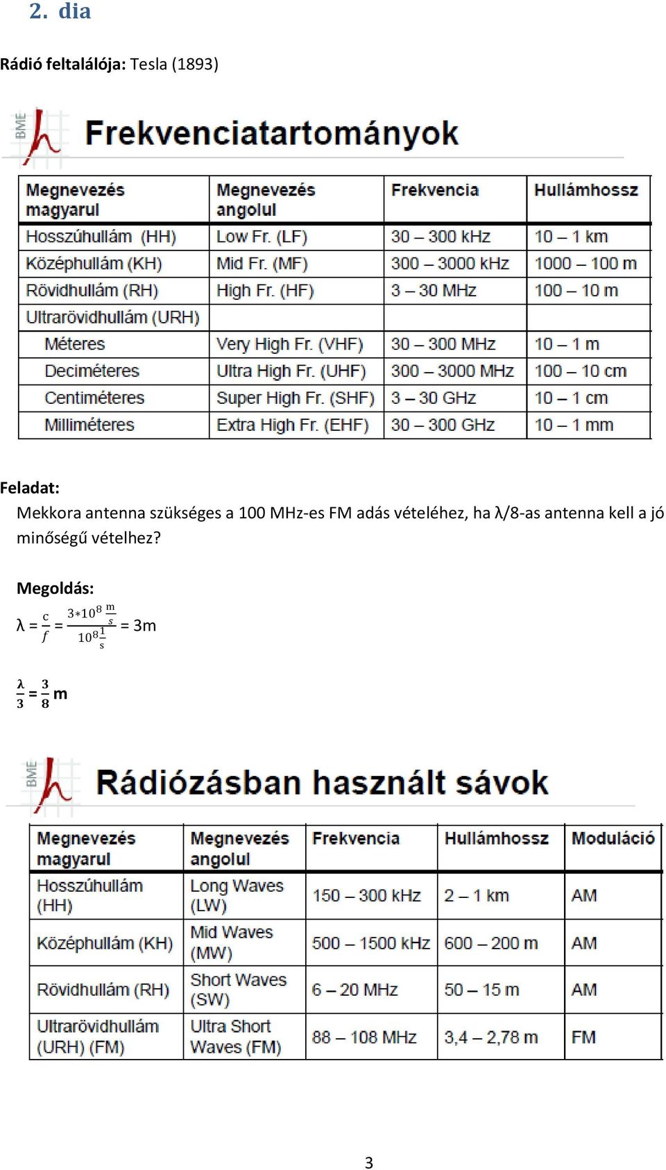 vételéhez, ha λ/8-as antenna kell a jó minőségű