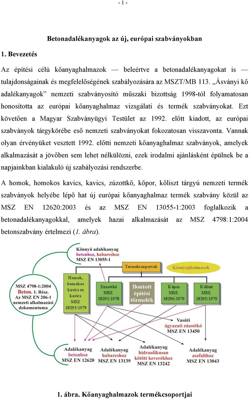 Ásványi kő adalékanyagok nemzeti szabványosító műszaki bizottság 1998-tól folyamatosan honosította az európai kőanyaghalmaz vizsgálati és termék szabványokat.