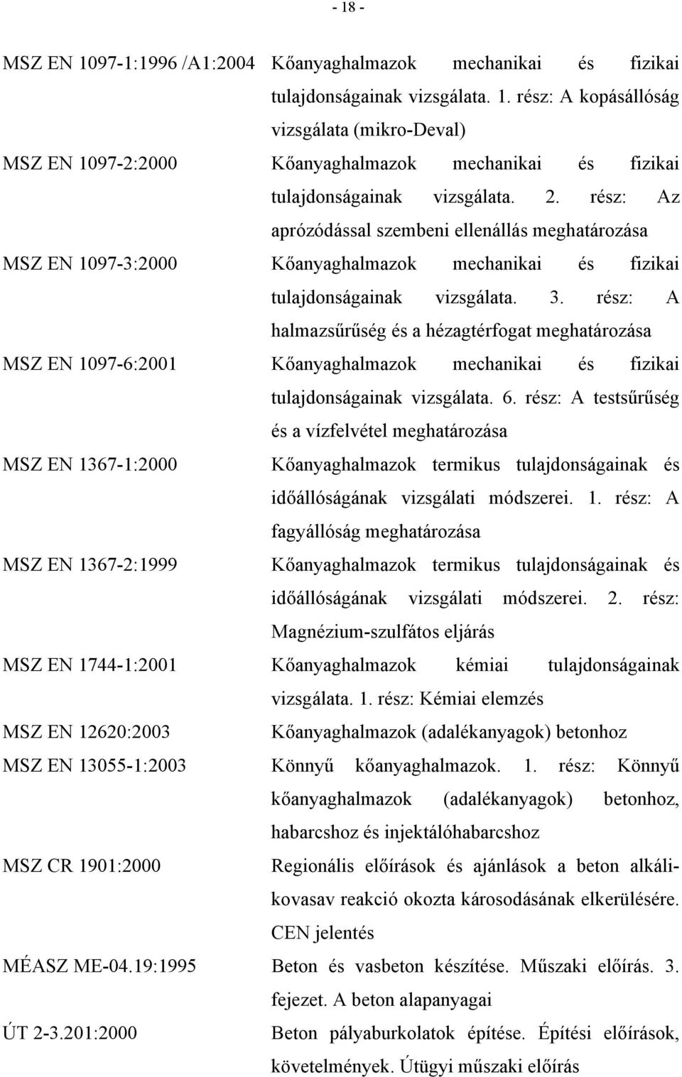 rész: A halmazsűrűség és a hézagtérfogat meghatározása MSZ EN 1097-6:2001 Kőanyaghalmazok mechanikai és fizikai tulajdonságainak vizsgálata. 6.