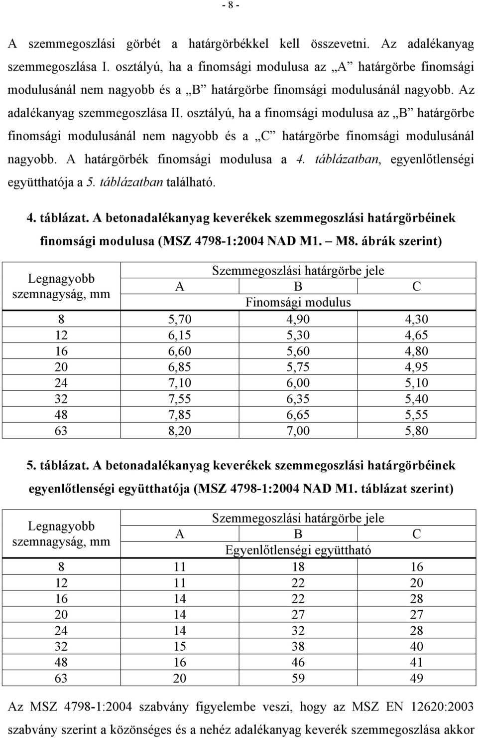 osztályú, ha a finomsági modulusa az B határgörbe finomsági modulusánál nem nagyobb és a C határgörbe finomsági modulusánál nagyobb. A határgörbék finomsági modulusa a 4.