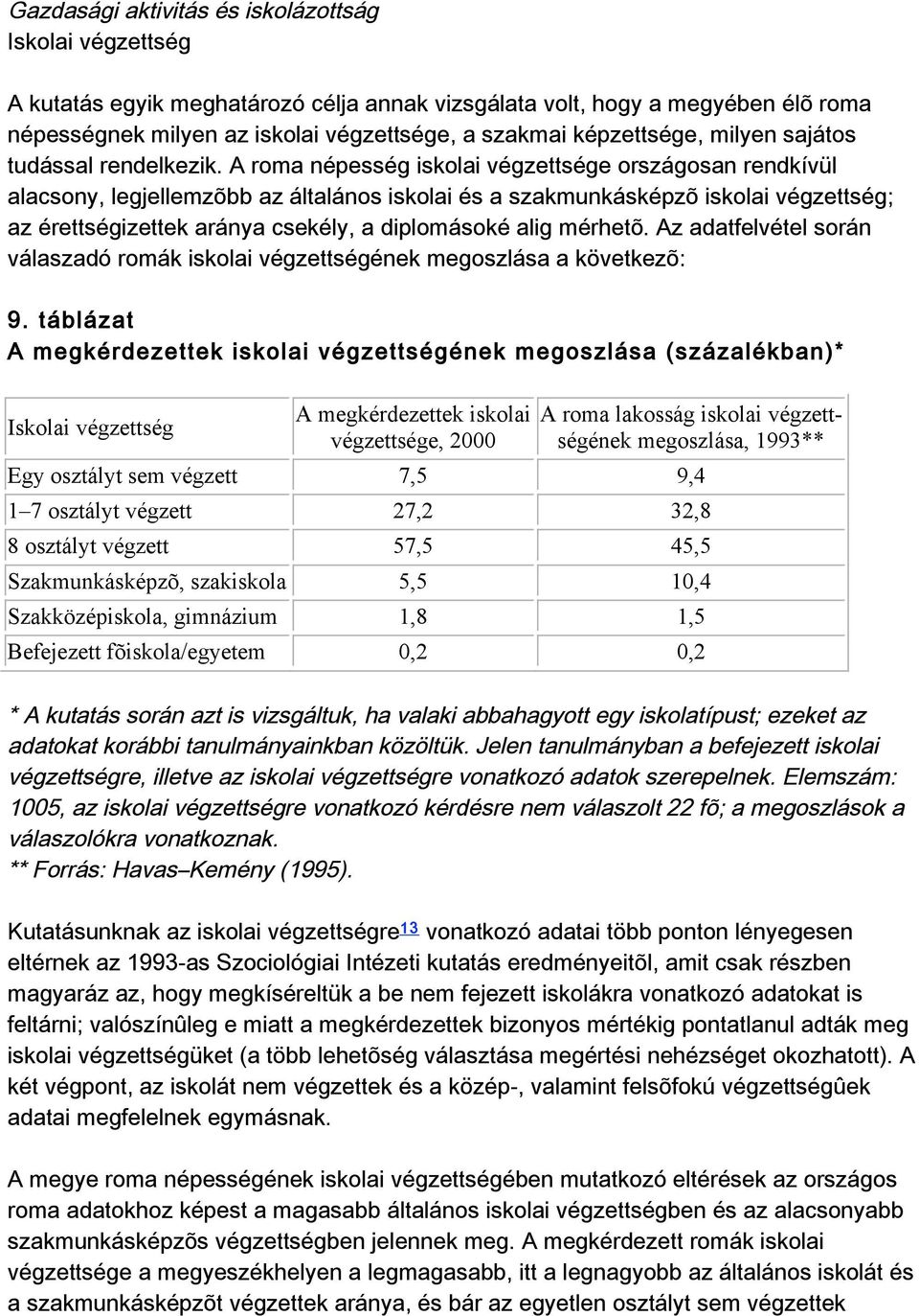 aromanépességiskolaivégzettségeországosanrendkívül alacsony,legjellemzõbbazáltalánosiskolaiésaszakmunkásképzõiskolaivégzettség; azérettségizettekarányacsekély,adiplomásokéaligmérhetõ.