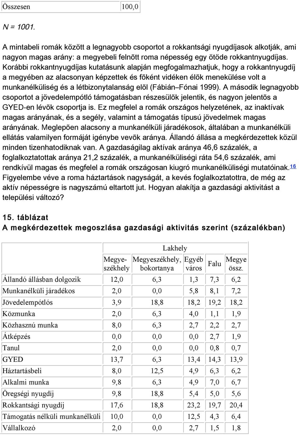 Fónai1999).Amásodiklegnagyobb csoportotajövedelempótlótámogatásbanrészesülõkjelentik,ésnagyonjelentõsa GYED-enlévõkcsoportjais.