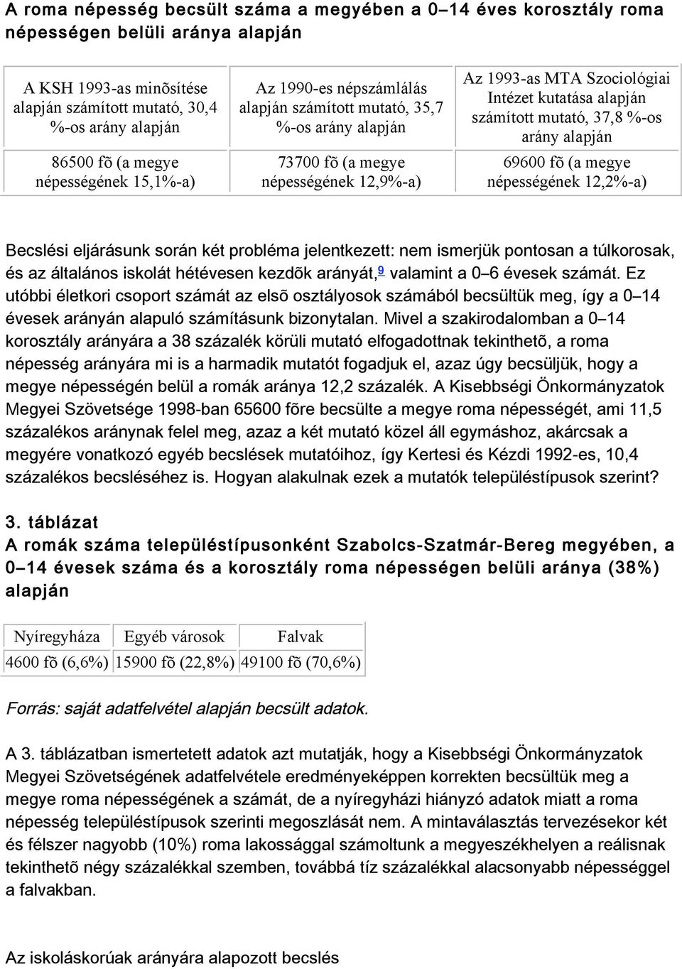 %-os arány alapján 69600 fõ (a megye népességének 12,2%-a) Becslésieljárásunksoránkétproblémajelentkezett:nemismerjükpontosanatúlkorosak, ésazáltalánosiskoláthétévesenkezdõkarányát, 9 valaminta0