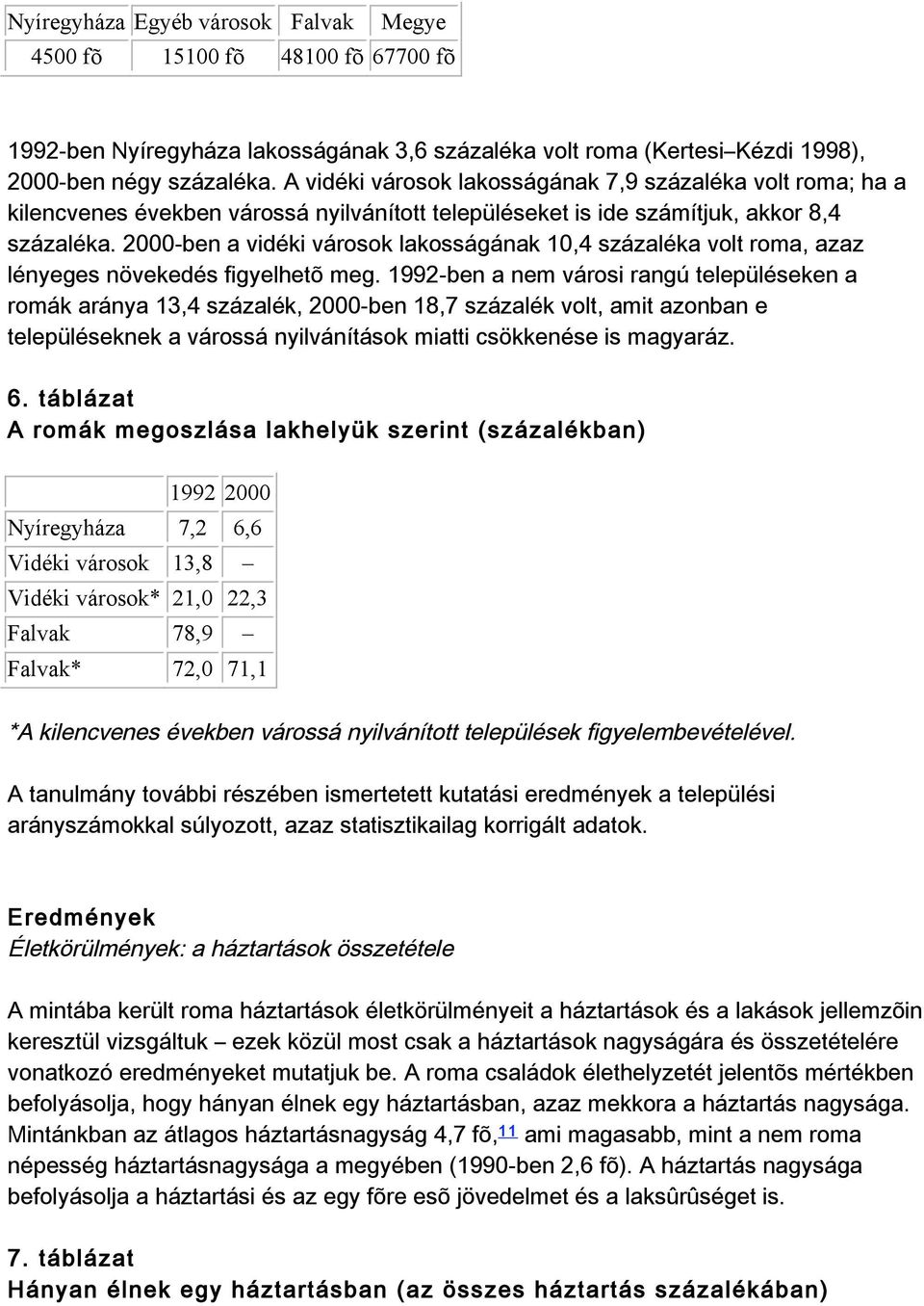 2000-benavidékivárosoklakosságának10,4százalékavoltroma,azaz lényegesnövekedésfigyelhetõmeg.