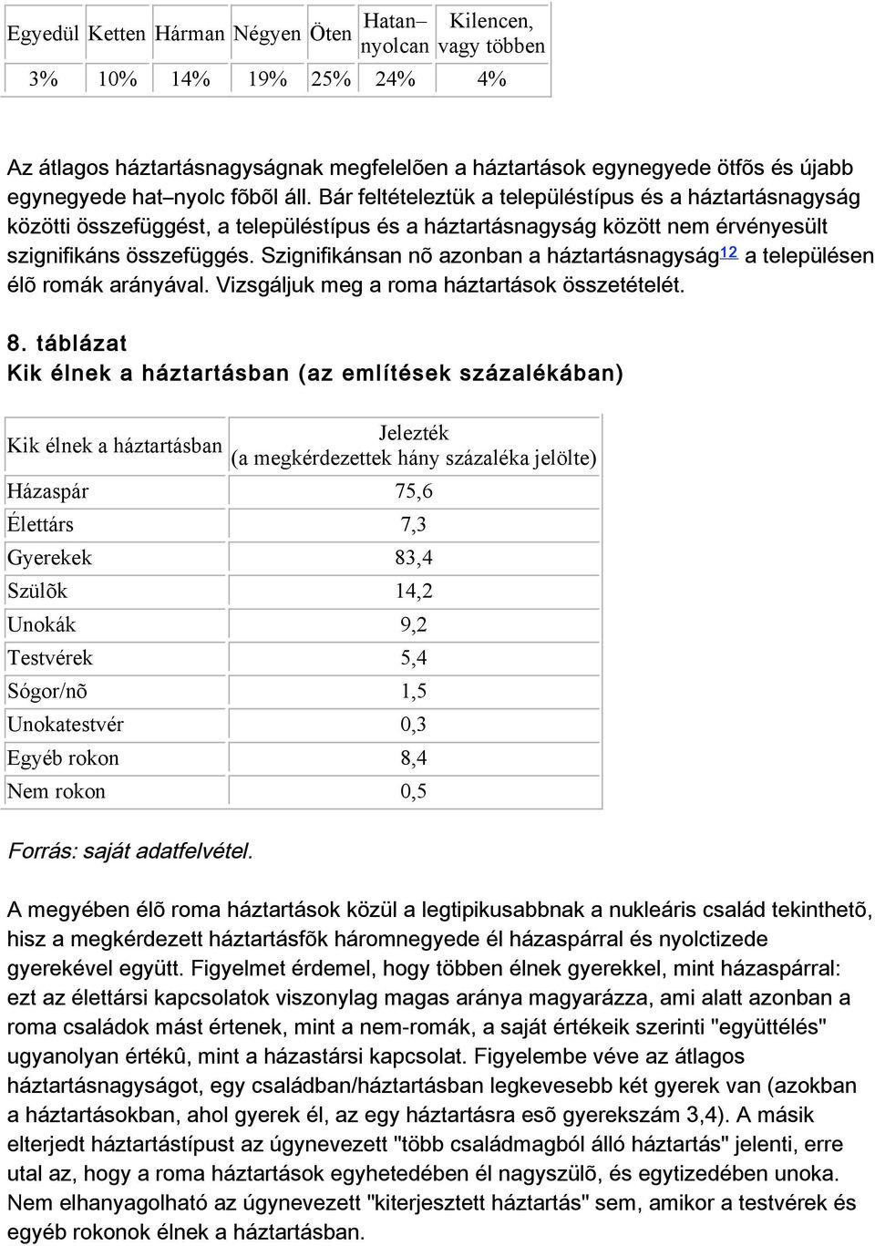 szignifikánsannõazonbanaháztartásnagyság 12 atelepülésen élõromákarányával.vizsgáljukmegaromaháztartásokösszetételét. 8.