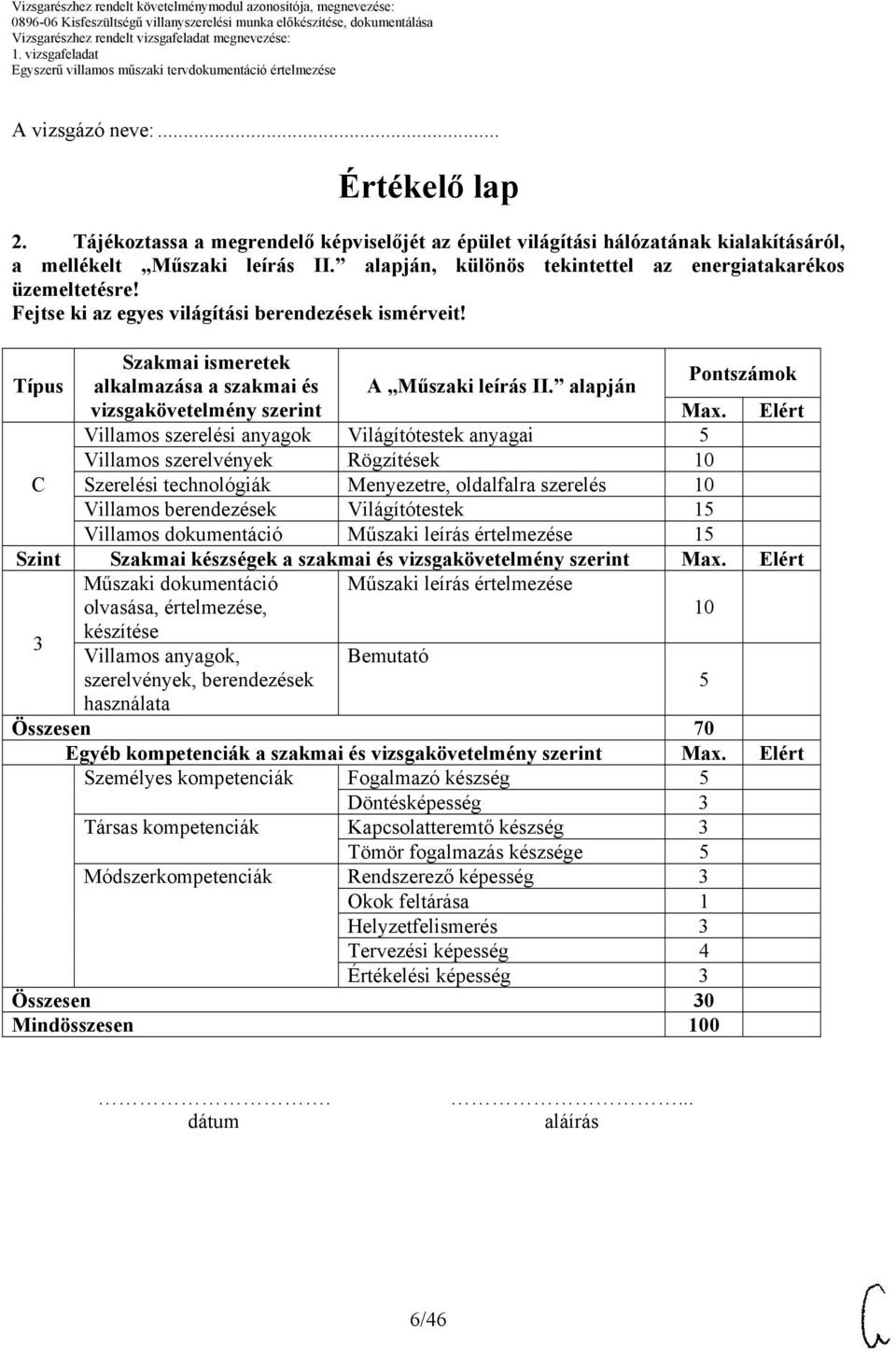 alapján Pontszámok vizsgakövetelmény szerint Max.