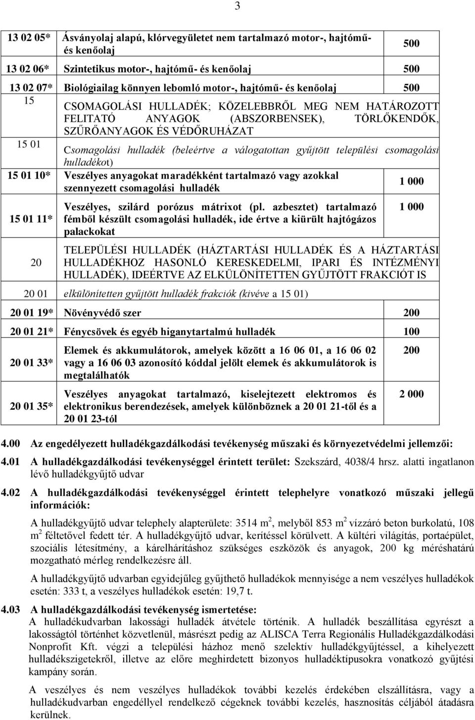 gyűjtött települési csomagolási hulladékot) 15 01 10* Veszélyes anyagokat maradékként tartalmazó vagy azokkal 1 000 szennyezett csomagolási hulladék 15 01 11* 20 Veszélyes, szilárd porózus mátrixot