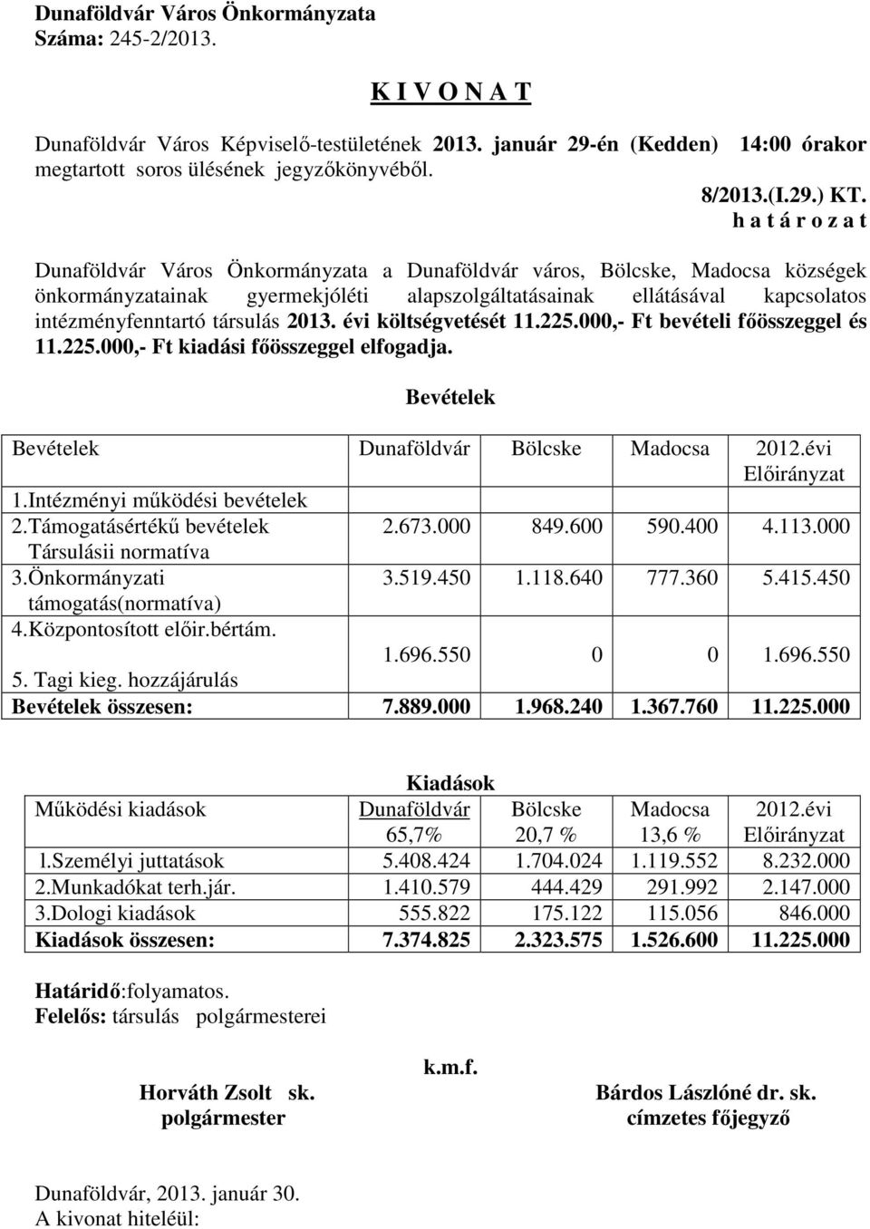 évi költségvetését 11.225.000,- Ft bevételi főösszeggel és 11.225.000,- Ft kiadási főösszeggel elfogadja. Bevételek Bevételek Dunaföldvár Bölcske Madocsa 2012.évi Előirányzat 1.