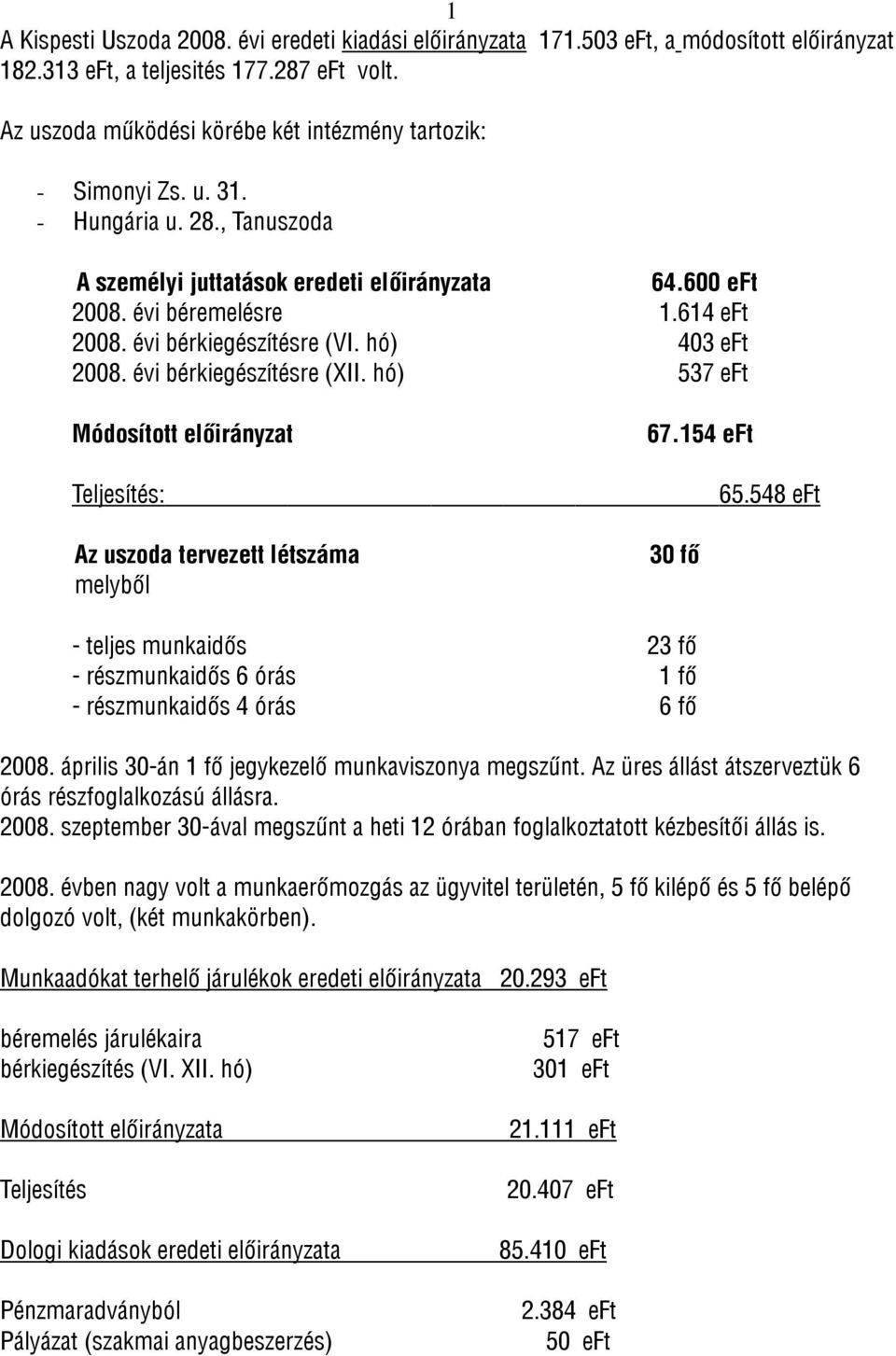 évi bérkiegészítésre (VI. hó) 403 eft 2008. évi bérkiegészítésre (XII. hó) 537 eft Módosított előirányzat : Az uszoda tervezett létszáma melyből 67.154 eft 30 fő 65.