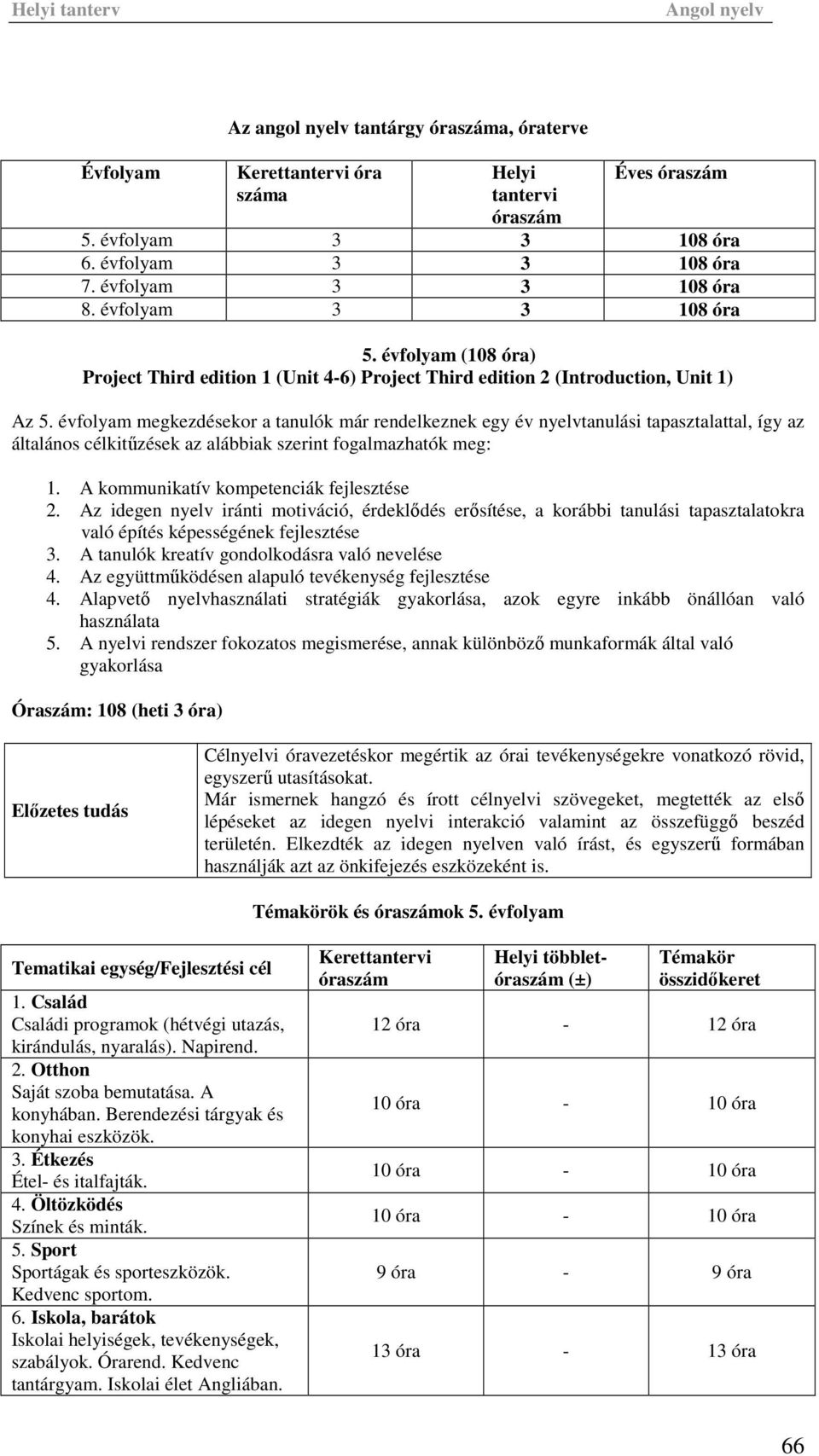 évfolyam megkezdésekor a tanulók már rendelkeznek egy év nyelvtanulási tapasztalattal, így az általános célkitűzések az alábbiak szerint fogalmazhatók meg: 1.